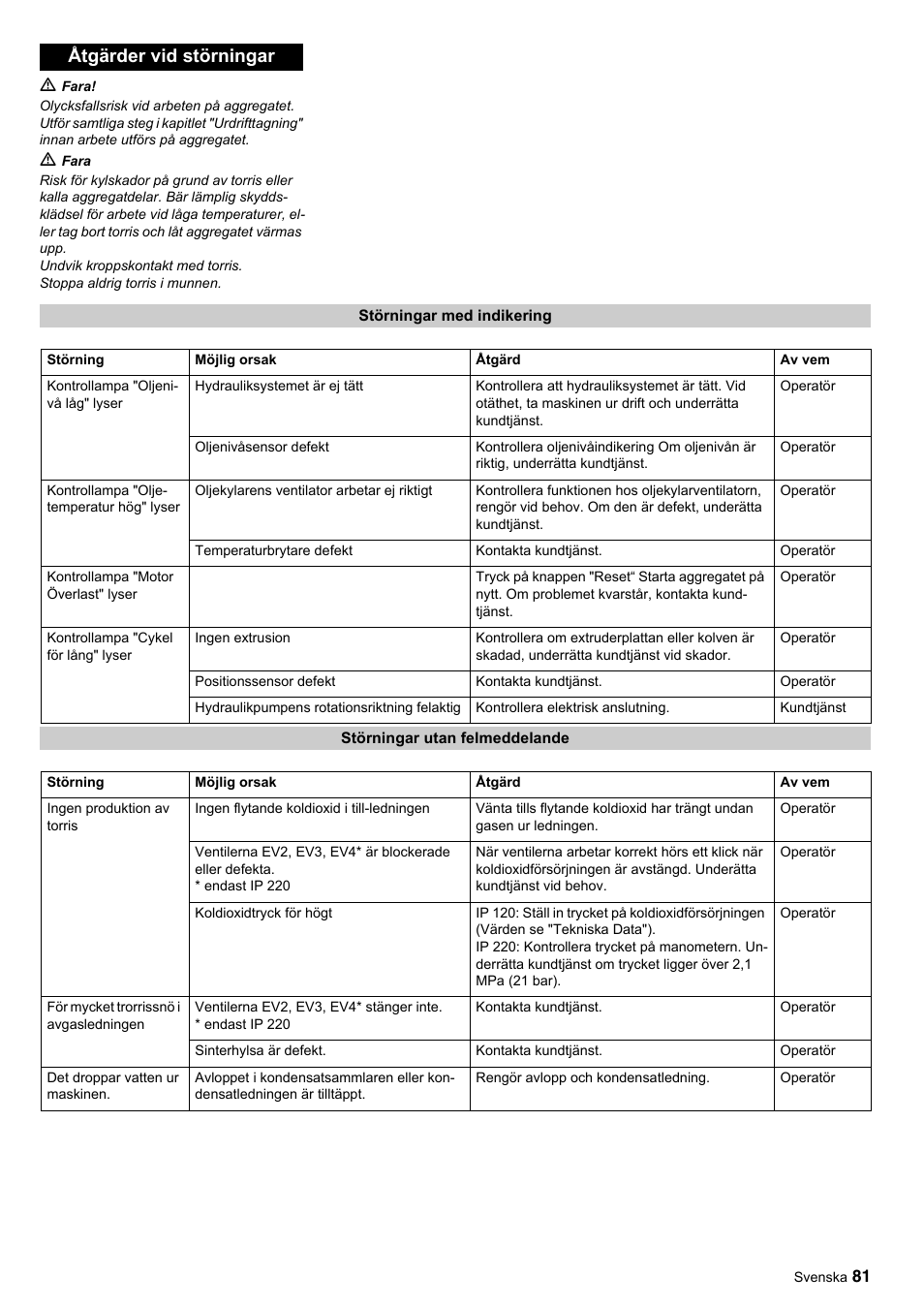 Åtgärder vid störningar | Karcher IP 120 User Manual | Page 81 / 157