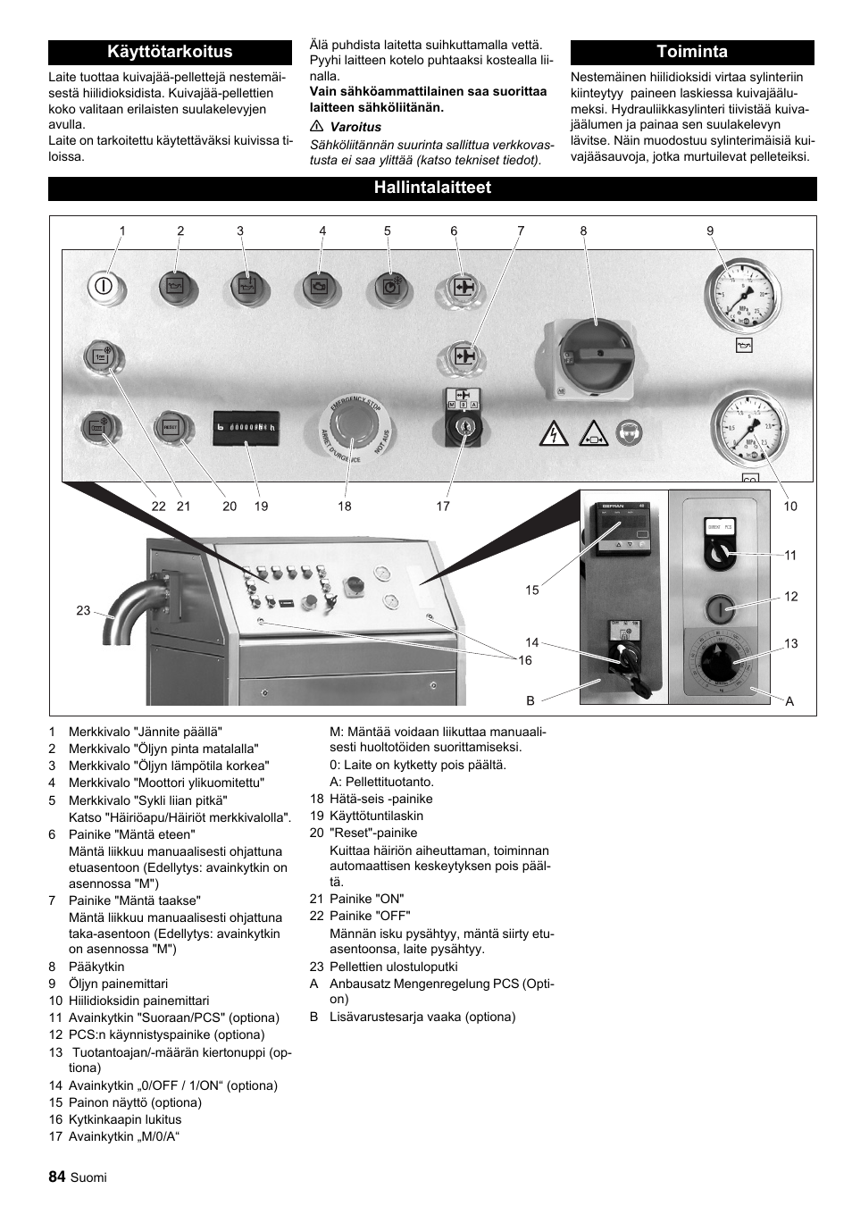 Käyttötarkoitus toiminta hallintalaitteet | Karcher IP 120 User Manual | Page 84 / 157