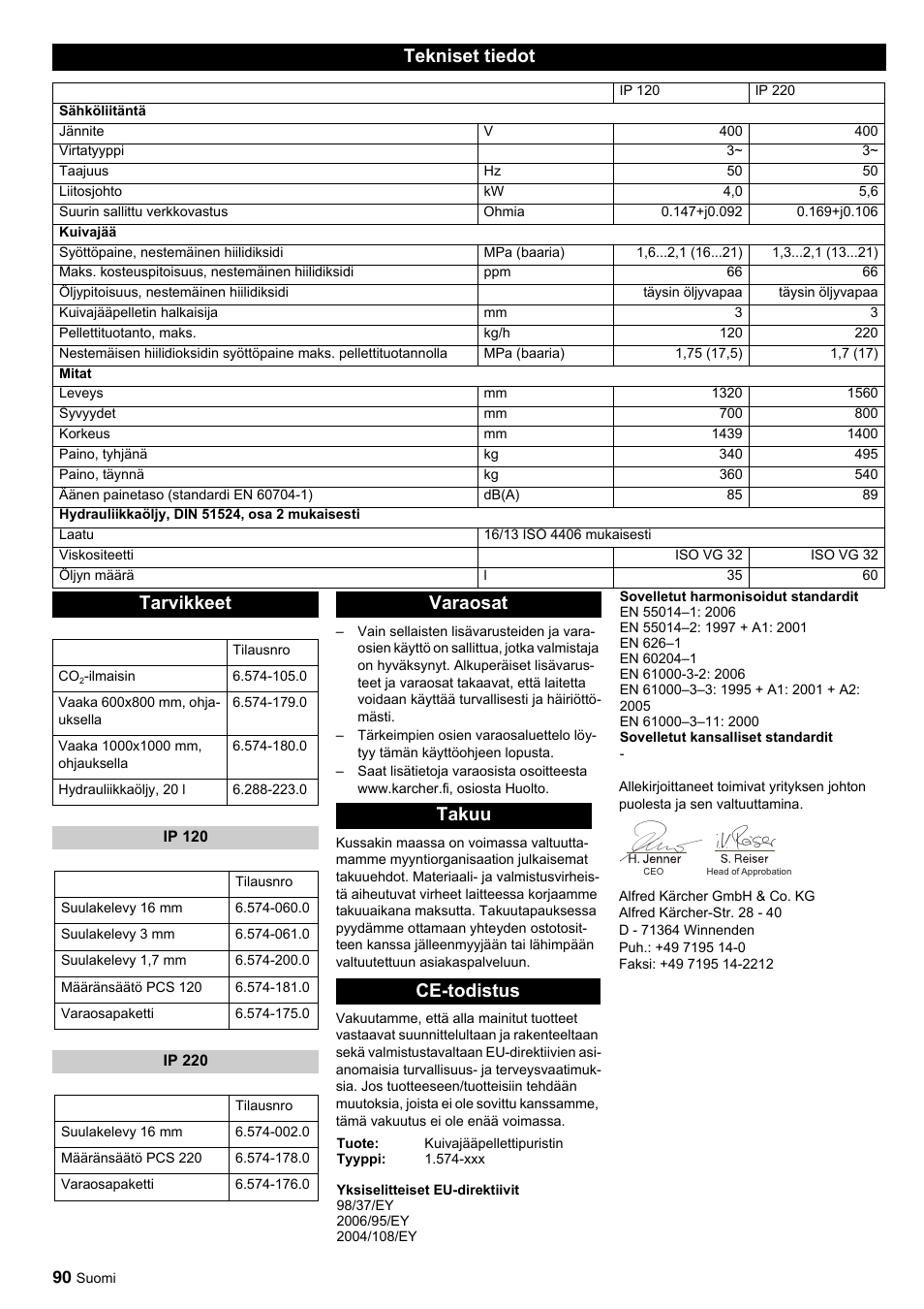 Tekniset tiedot, Tarvikkeet, Varaosat takuu ce-todistus | Karcher IP 120 User Manual | Page 90 / 157