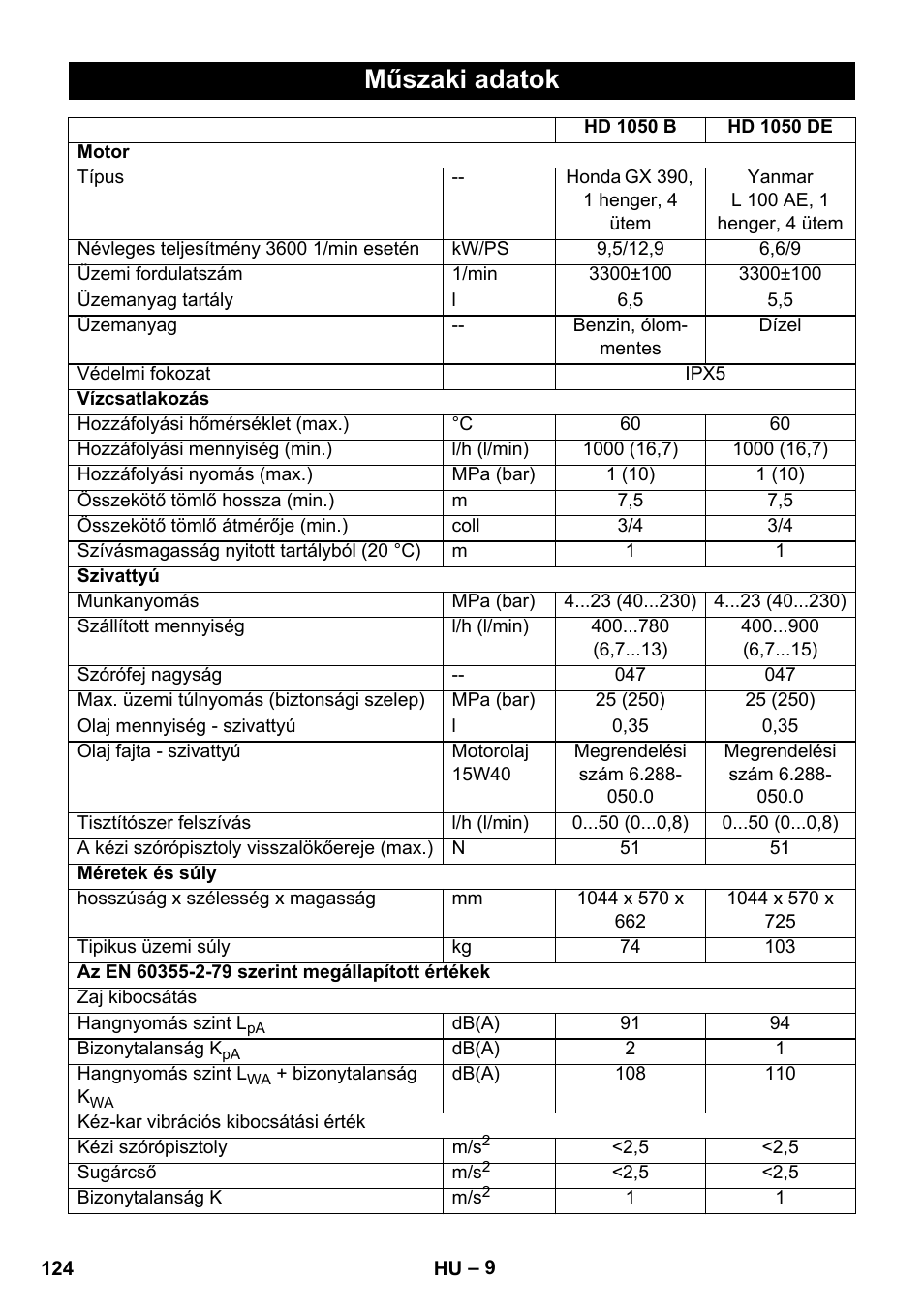 Műszaki adatok | Karcher HD 1050 B User Manual | Page 124 / 276