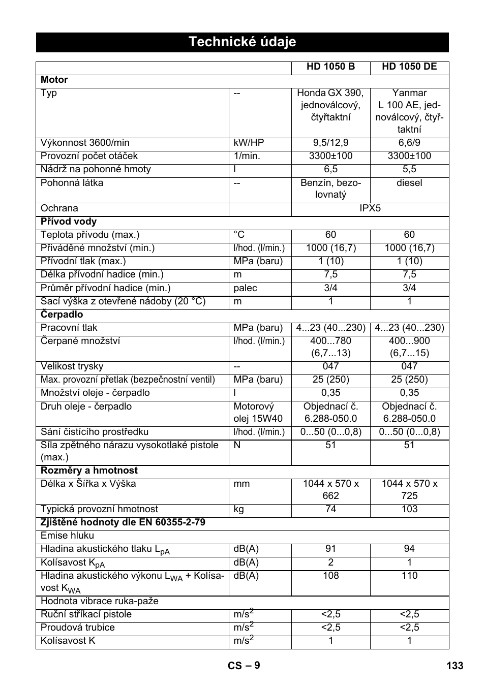 Technické údaje | Karcher HD 1050 B User Manual | Page 133 / 276