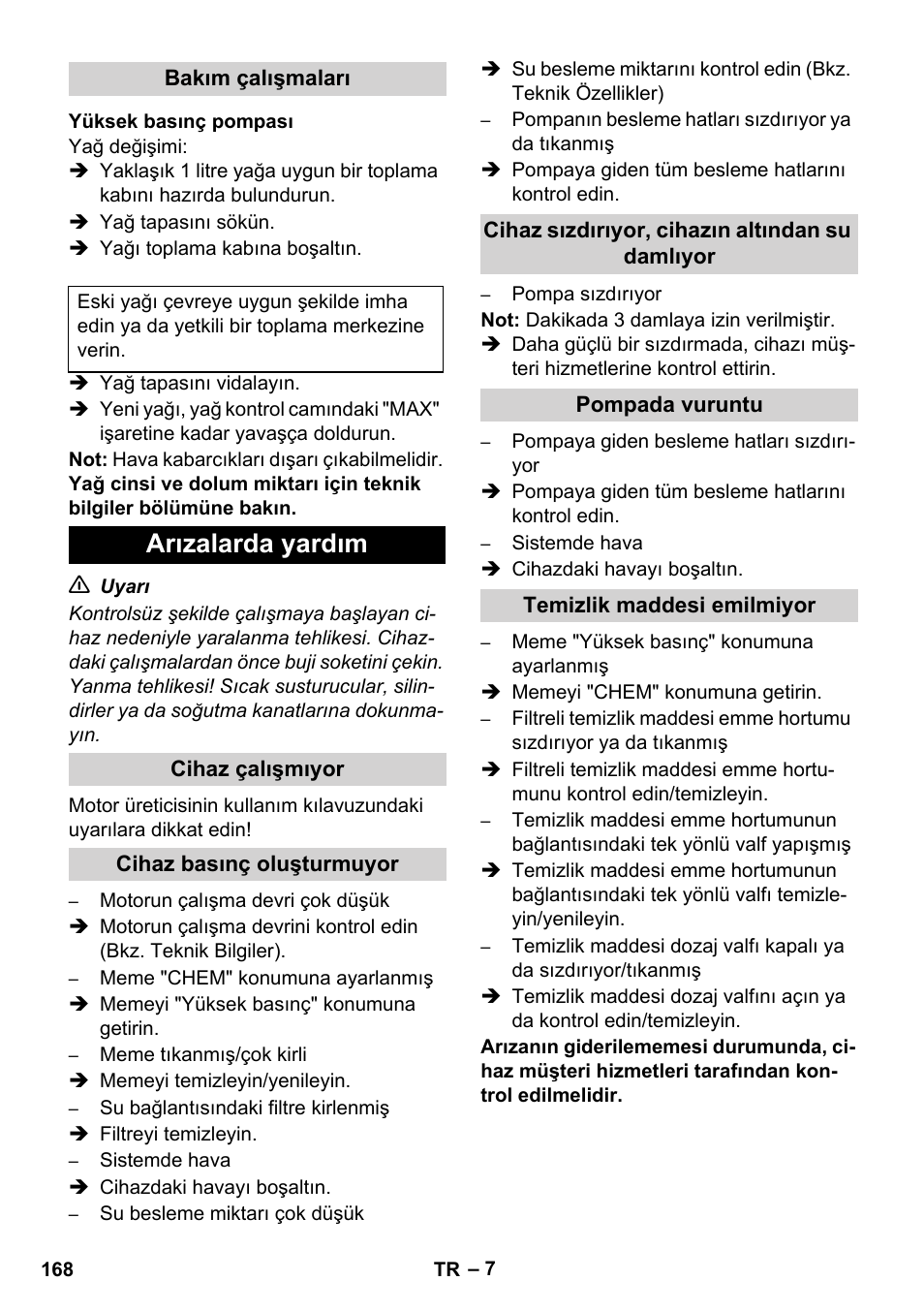 Arızalarda yardım | Karcher HD 1050 B User Manual | Page 168 / 276