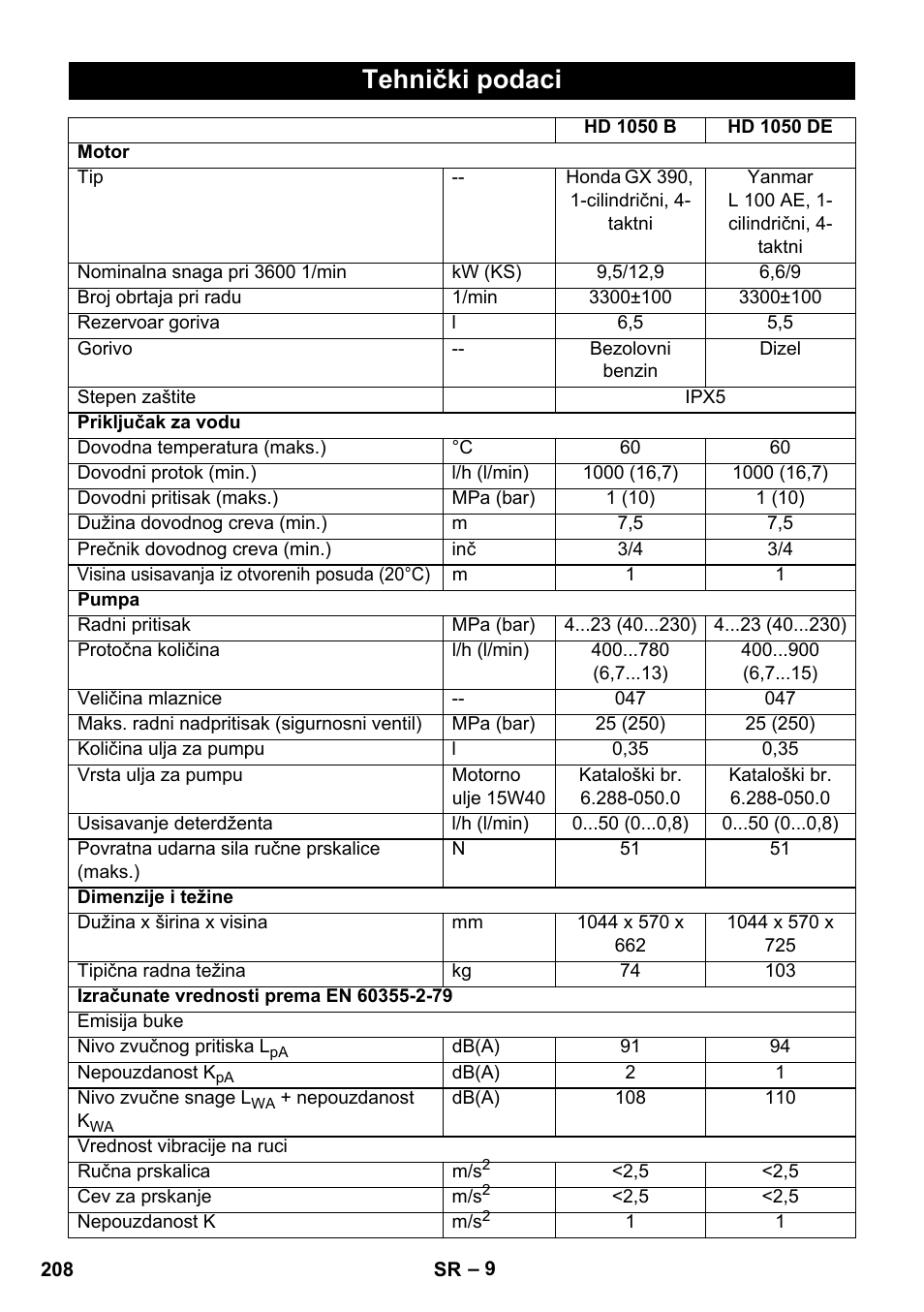 Tehnički podaci | Karcher HD 1050 B User Manual | Page 208 / 276