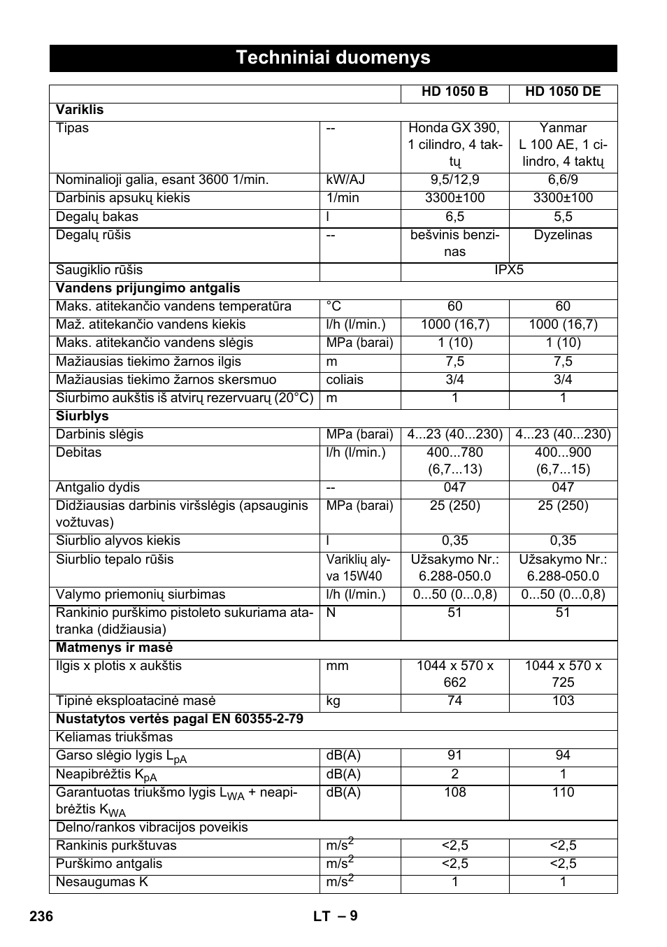 Techniniai duomenys | Karcher HD 1050 B User Manual | Page 236 / 276