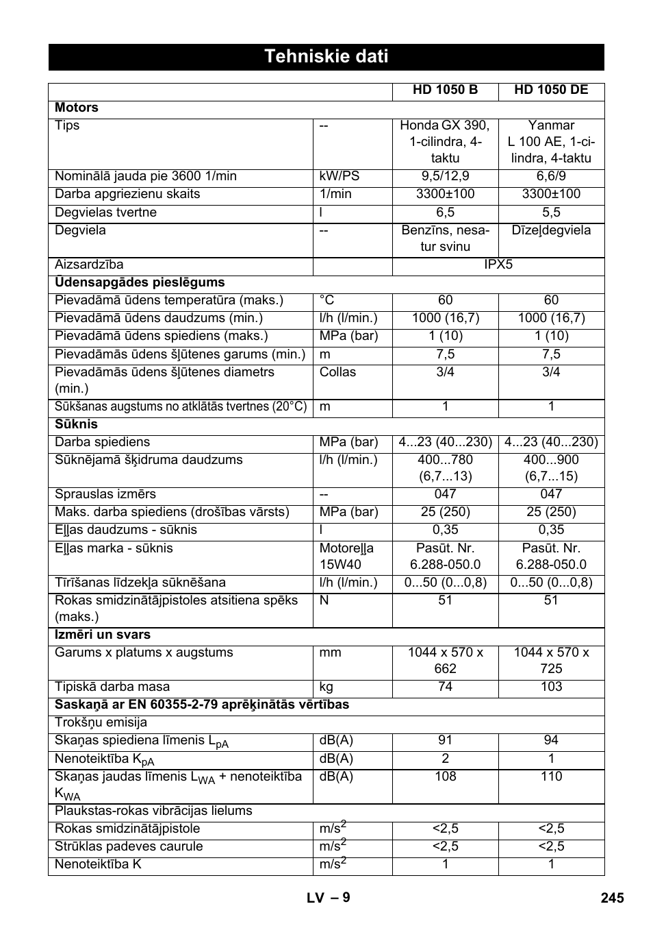 Tehniskie dati | Karcher HD 1050 B User Manual | Page 245 / 276