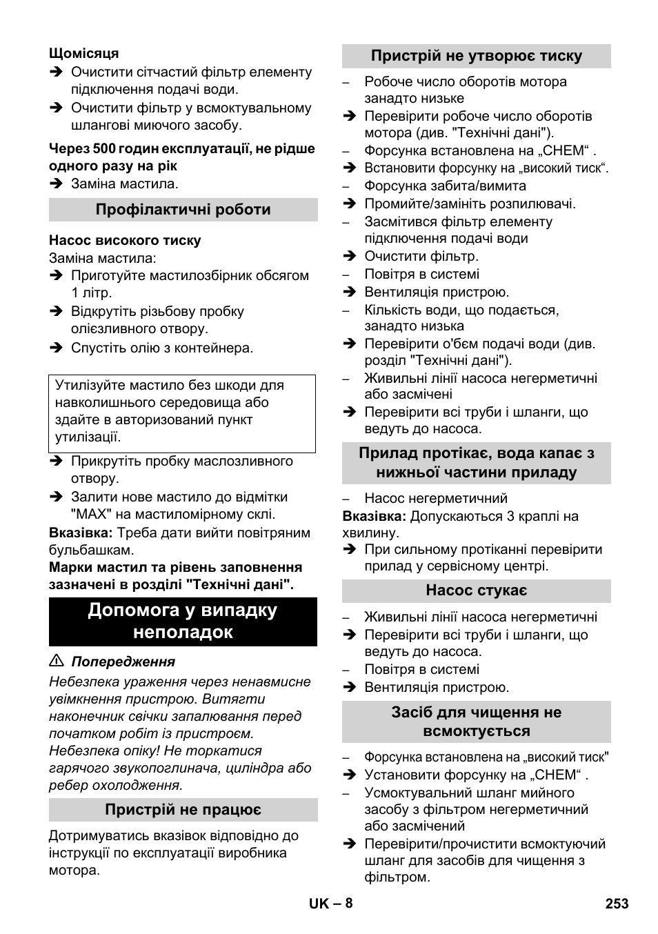 Допомога у випадку неполадок | Karcher HD 1050 B User Manual | Page 253 / 276