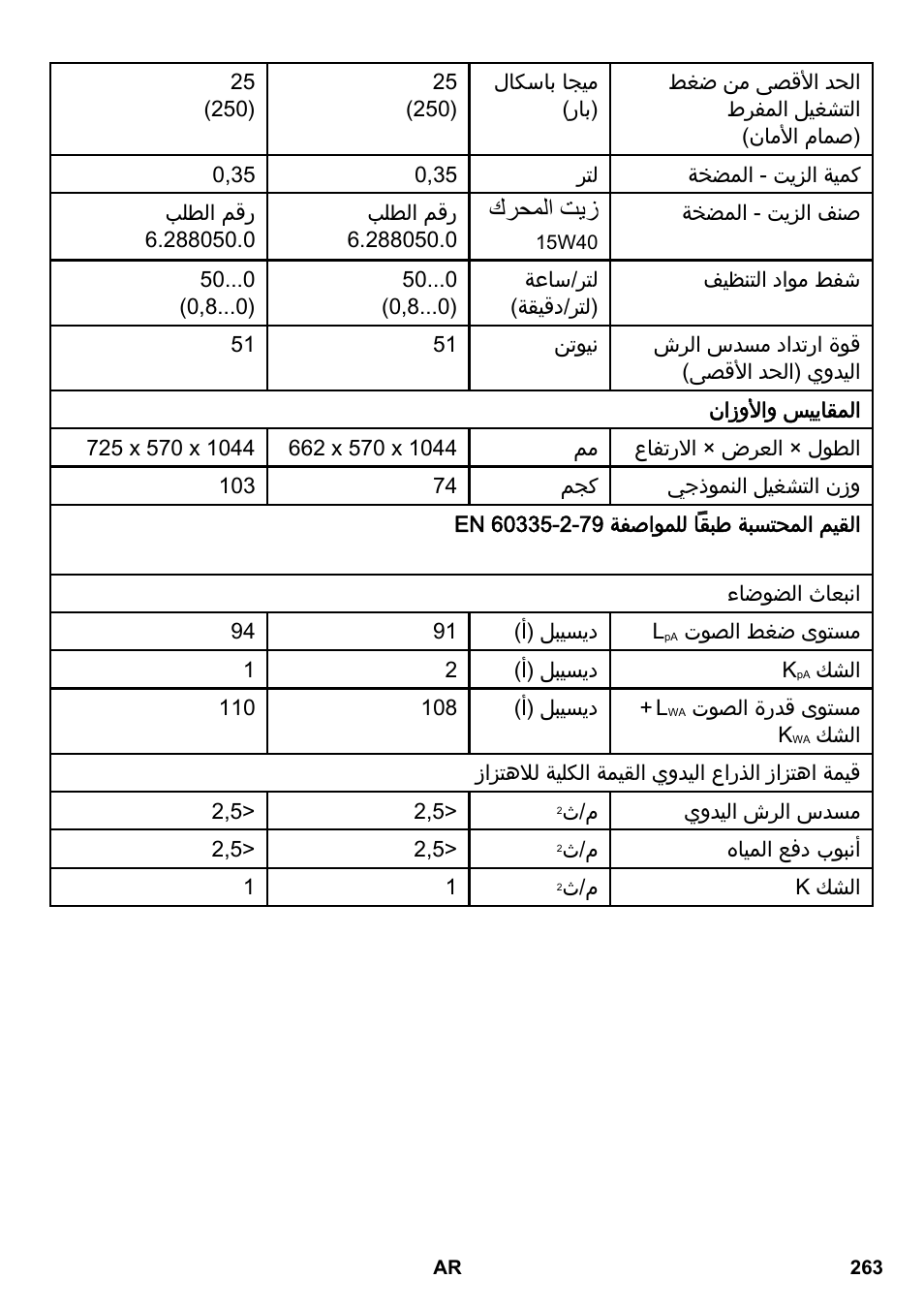 Arab, Δϳβήόϡ, كﺮﺤﻤﻟا ﺖﻳز | Karcher HD 1050 B User Manual | Page 263 / 276