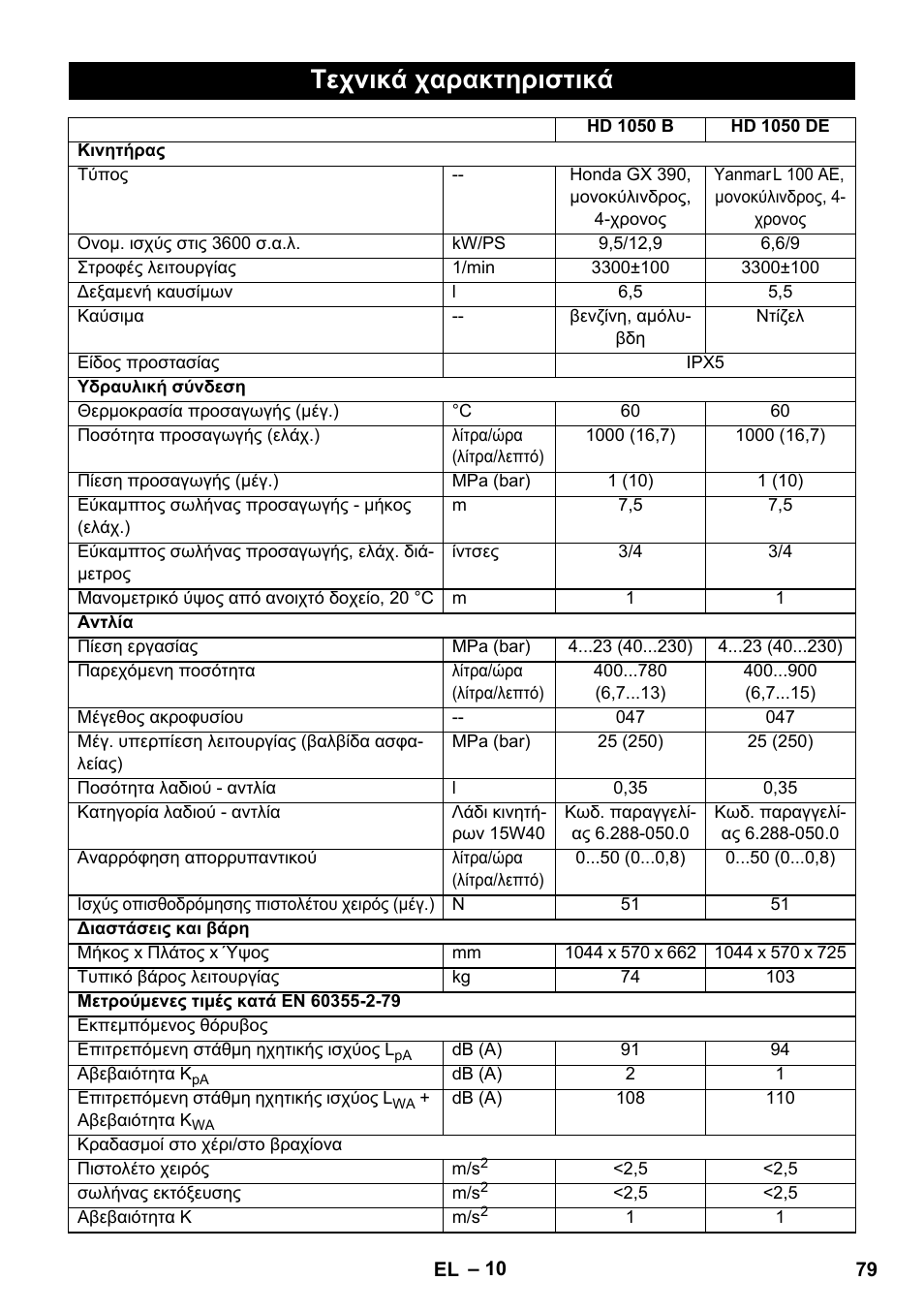 Τεχνικά χαρακτηριστικά | Karcher HD 1050 B User Manual | Page 79 / 276