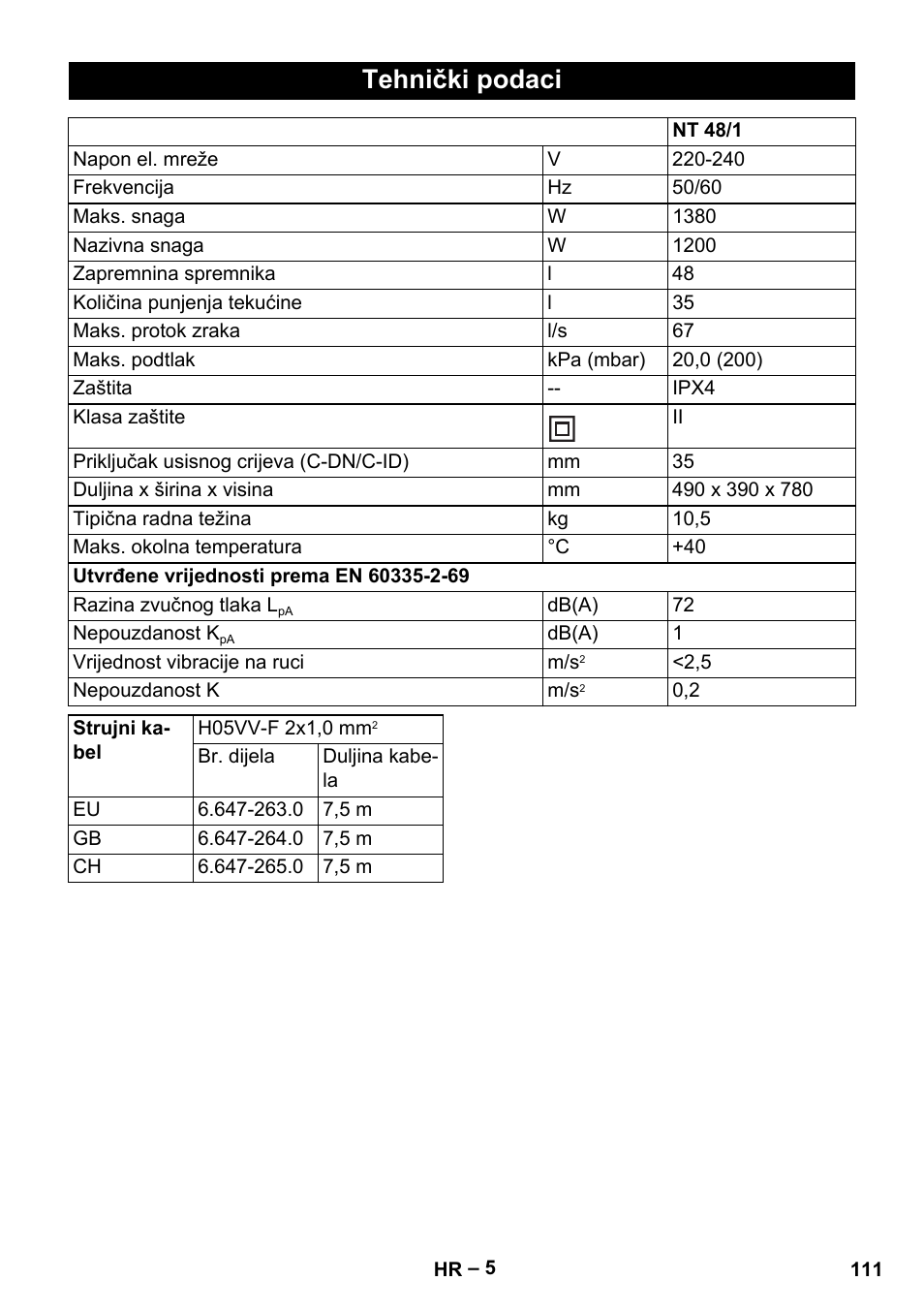 Tehnički podaci | Karcher NT 48-1 User Manual | Page 111 / 144