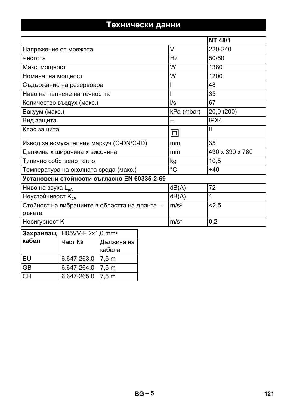 Технически данни | Karcher NT 48-1 User Manual | Page 121 / 144