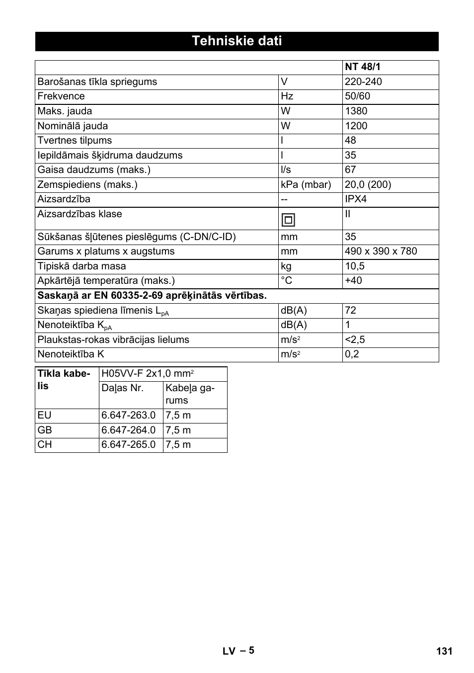 Tehniskie dati | Karcher NT 48-1 User Manual | Page 131 / 144