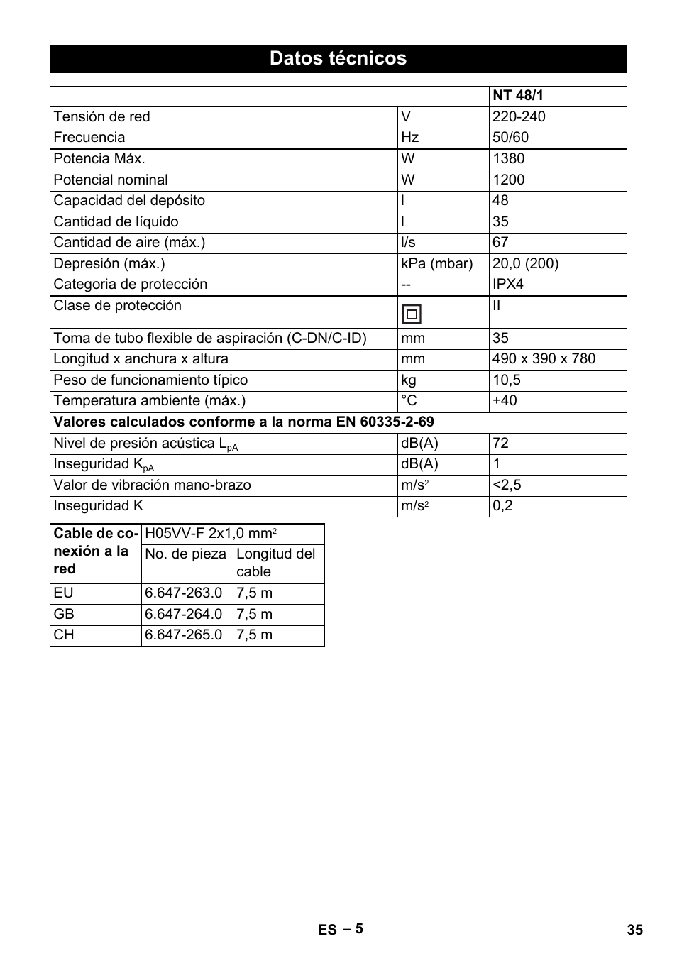 Datos técnicos | Karcher NT 48-1 User Manual | Page 35 / 144