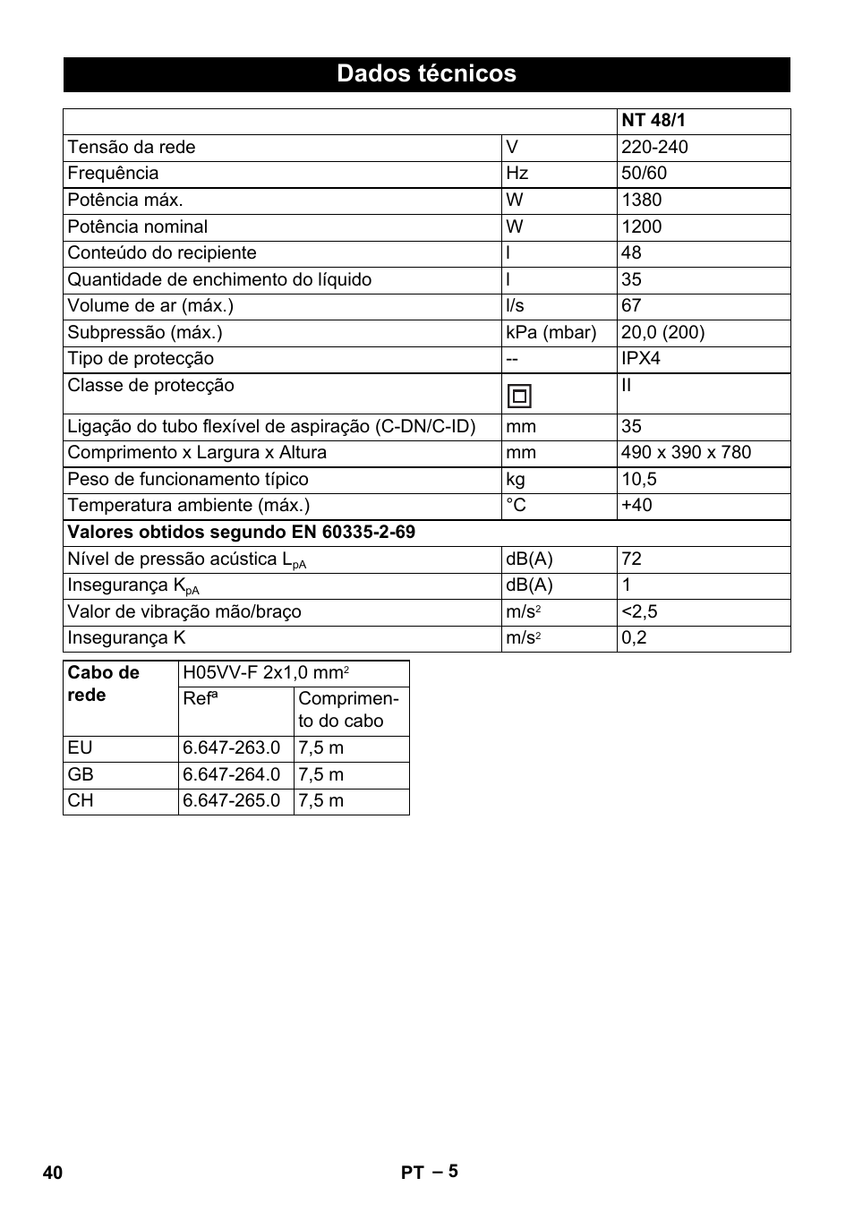 Dados técnicos | Karcher NT 48-1 User Manual | Page 40 / 144