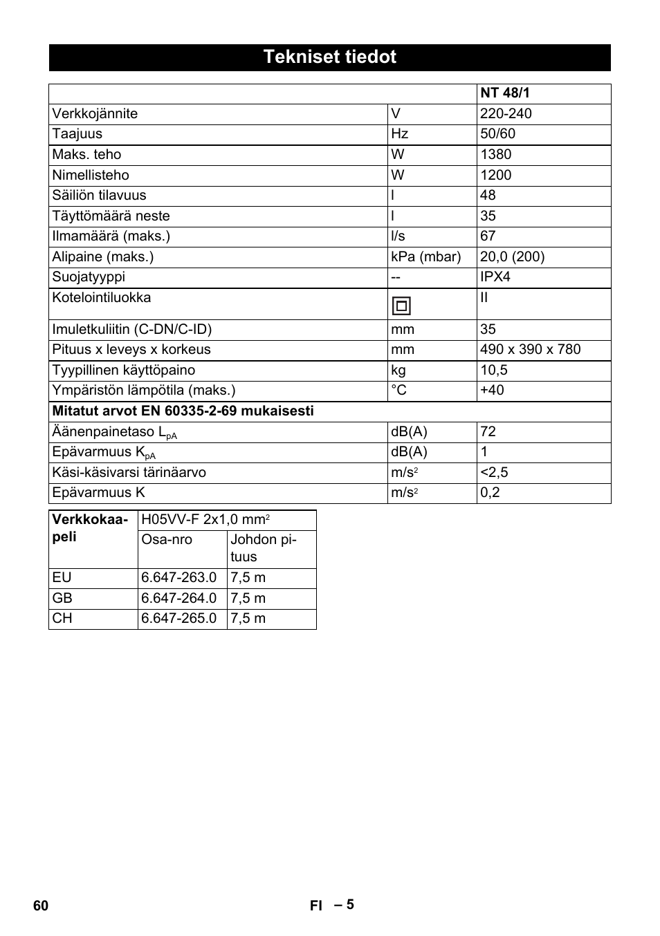 Tekniset tiedot | Karcher NT 48-1 User Manual | Page 60 / 144