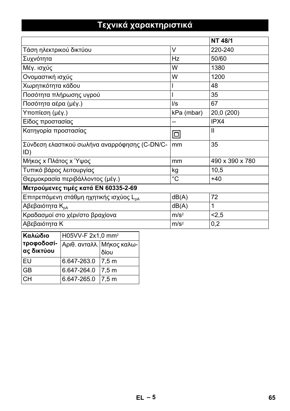 Τεχνικά χαρακτηριστικά | Karcher NT 48-1 User Manual | Page 65 / 144