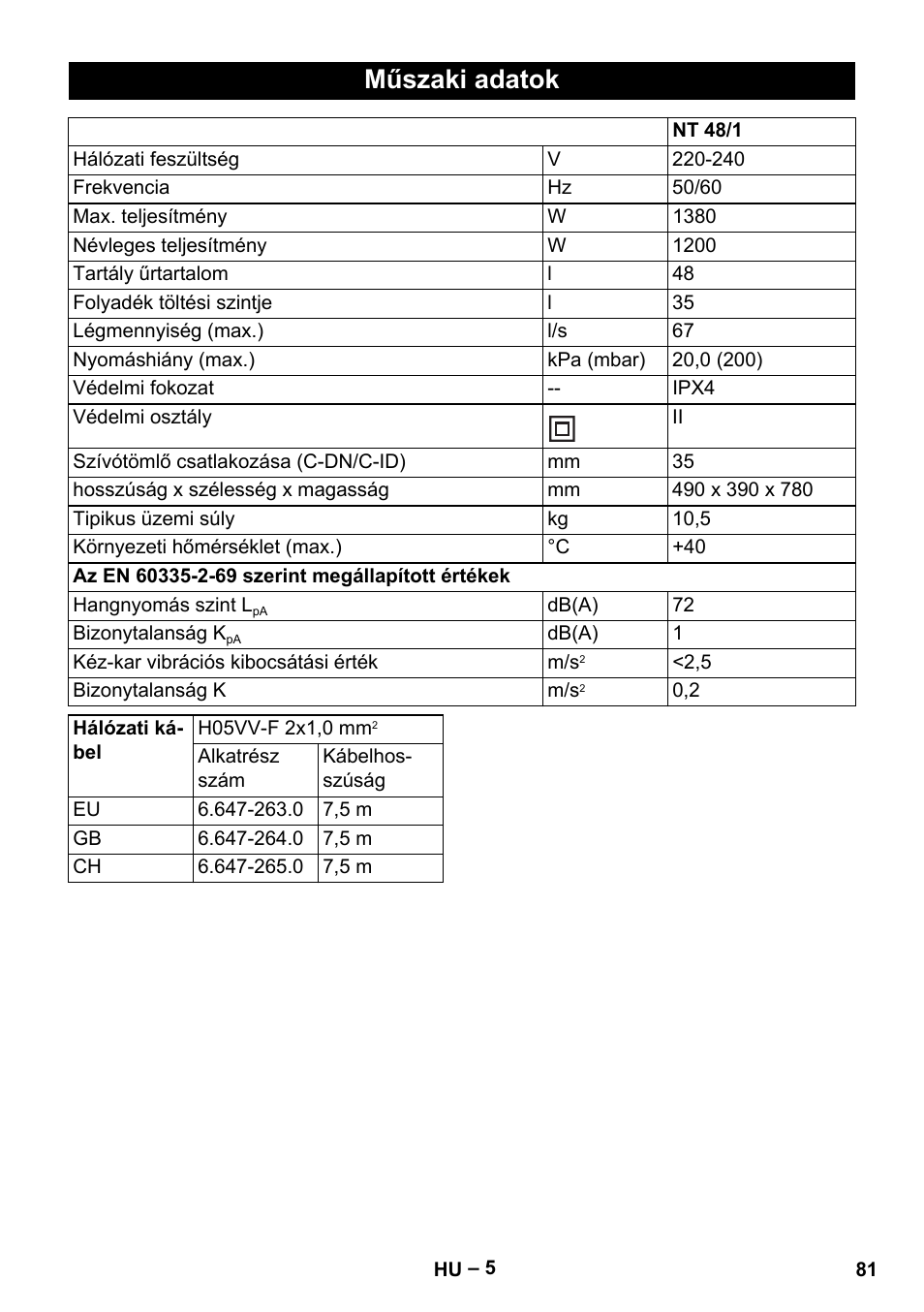 Műszaki adatok | Karcher NT 48-1 User Manual | Page 81 / 144