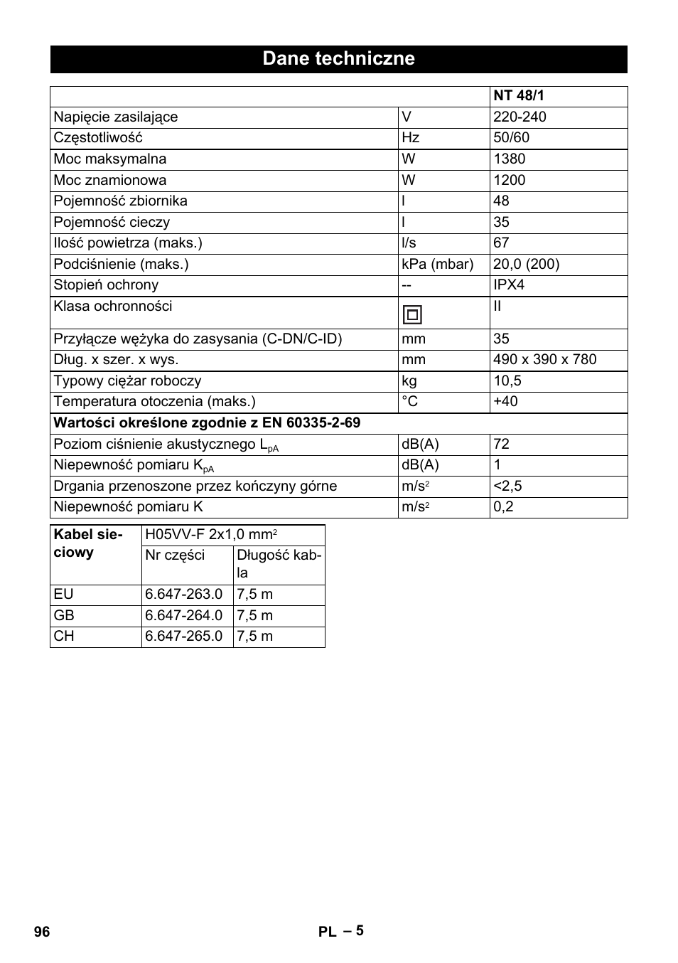 Dane techniczne | Karcher NT 48-1 User Manual | Page 96 / 144