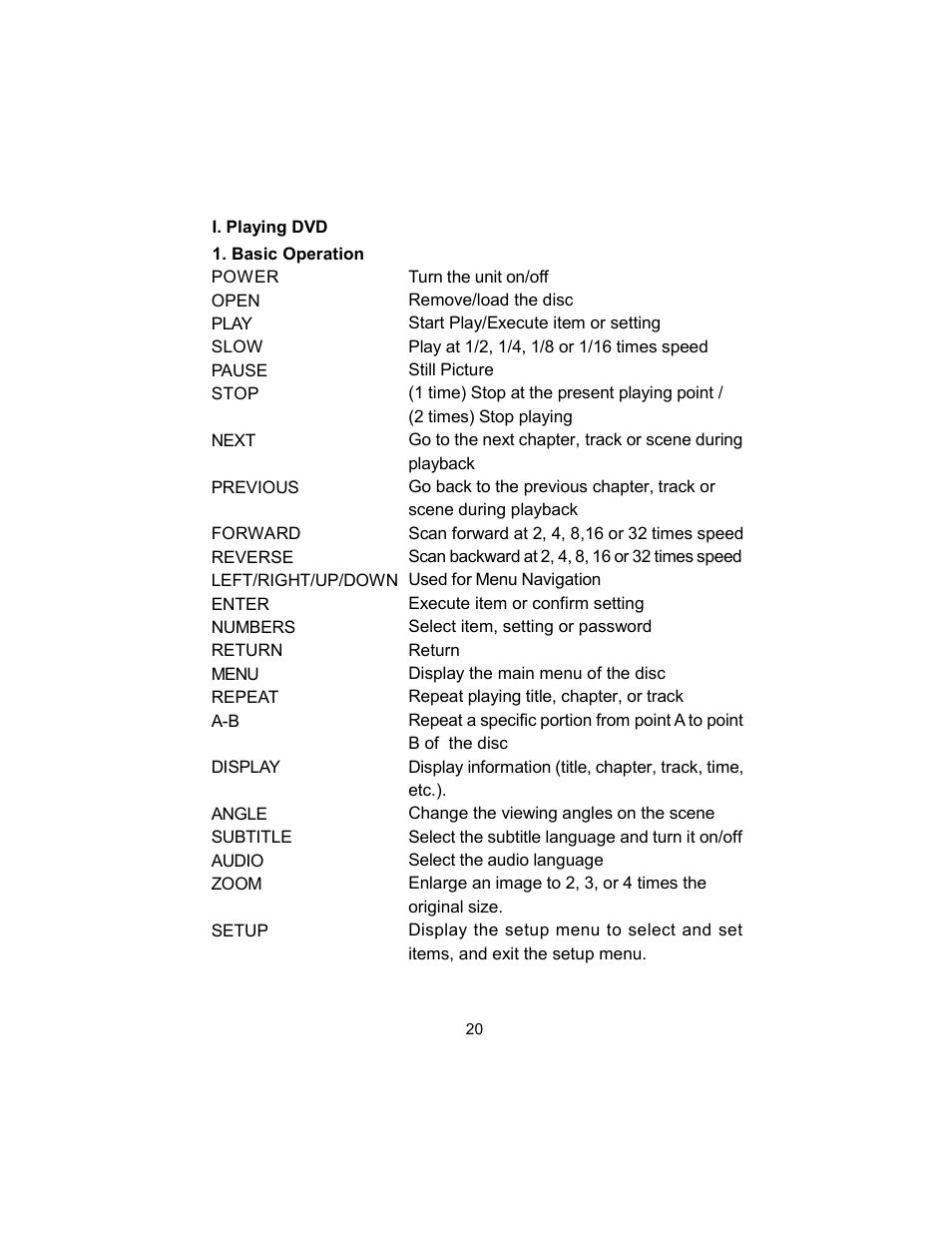 Audiovox VBP620 User Manual | Page 20 / 39