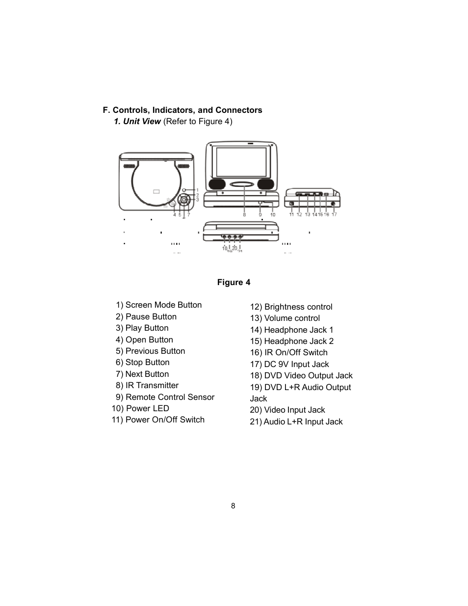 Audiovox VBP620 User Manual | Page 8 / 39