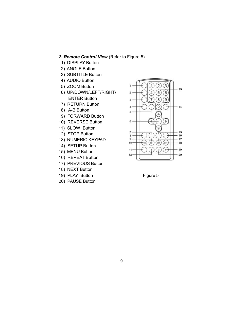 Audiovox VBP620 User Manual | Page 9 / 39