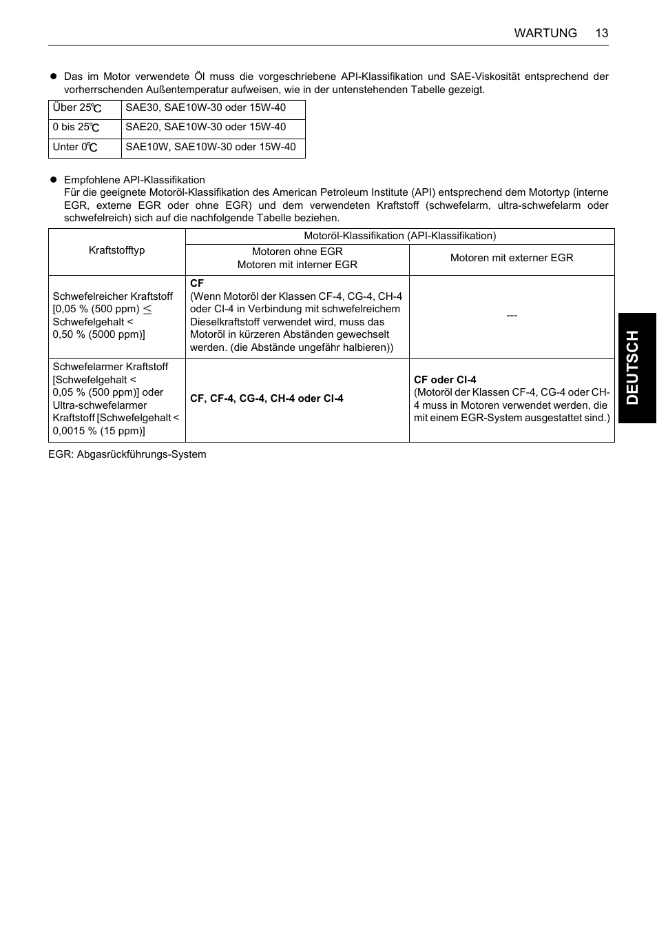 De uts c h | Karcher HDS 13-80 De Tr1 User Manual | Page 121 / 244