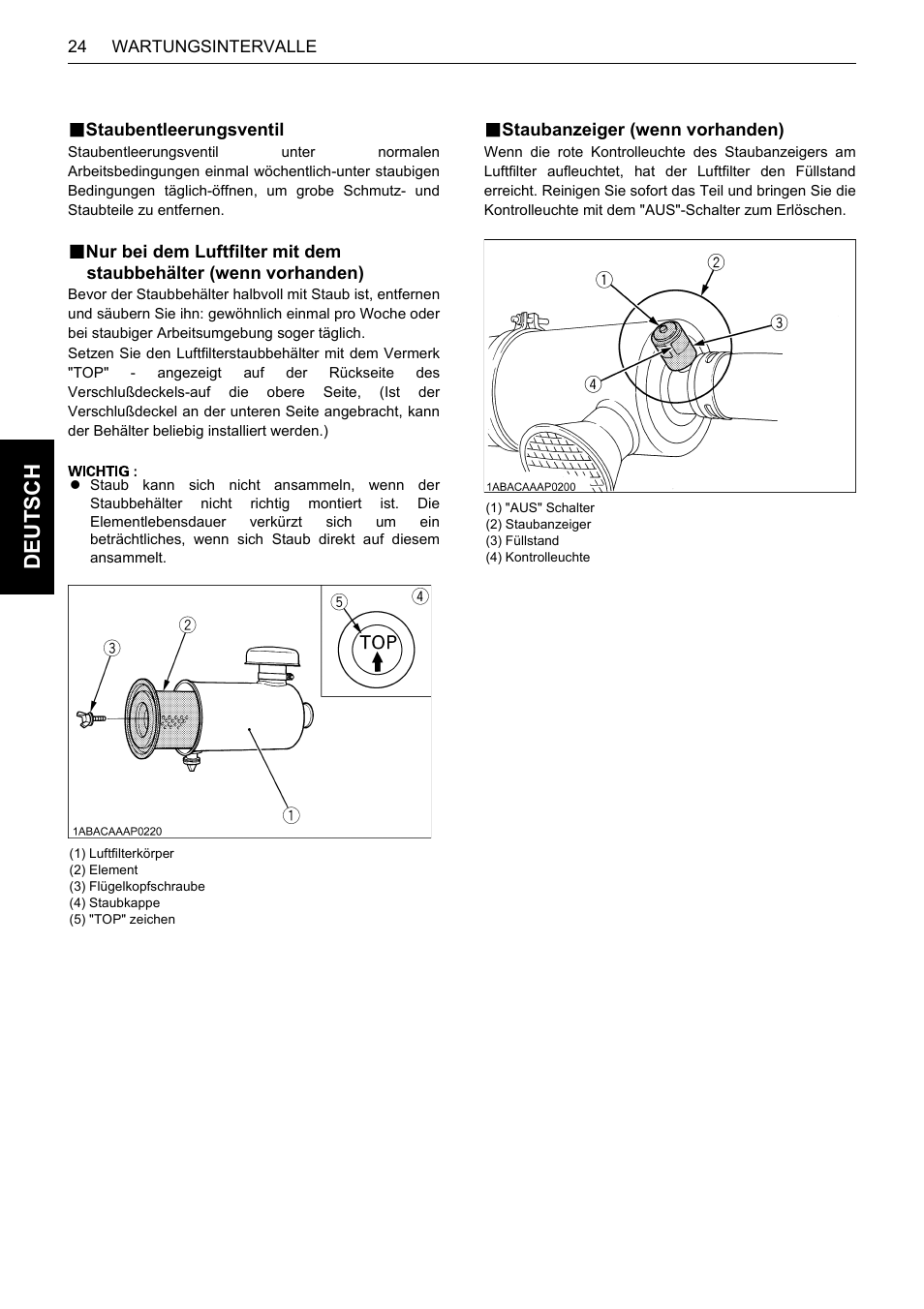 B staubentleerungsventil, B staubanzeiger (wenn vorhanden), De uts c h | Karcher HDS 13-80 De Tr1 User Manual | Page 132 / 244