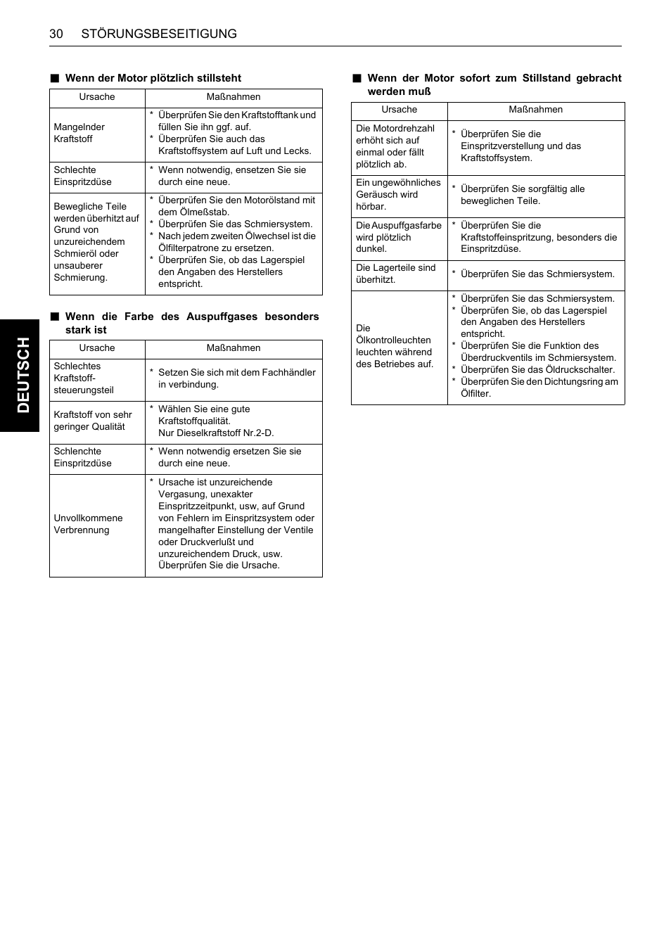 De uts c h | Karcher HDS 13-80 De Tr1 User Manual | Page 138 / 244