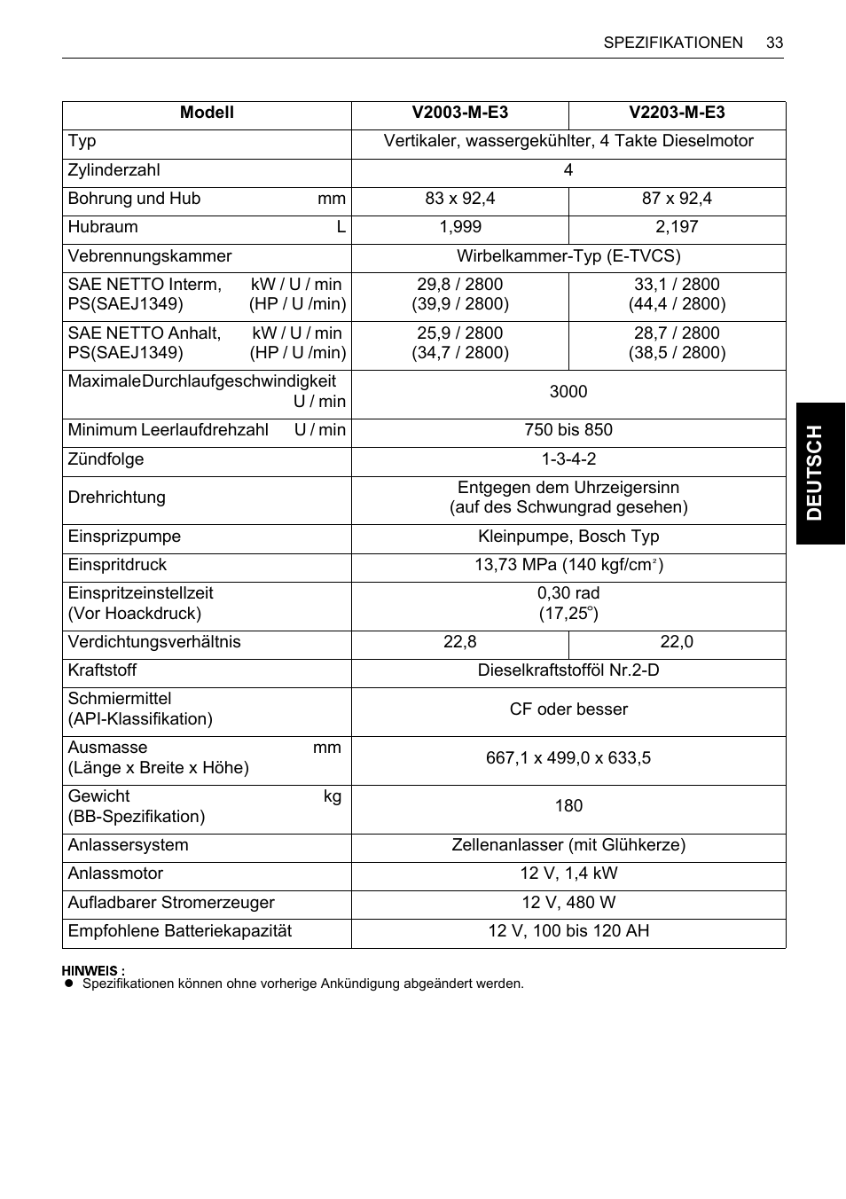 Karcher HDS 13-80 De Tr1 User Manual | Page 141 / 244