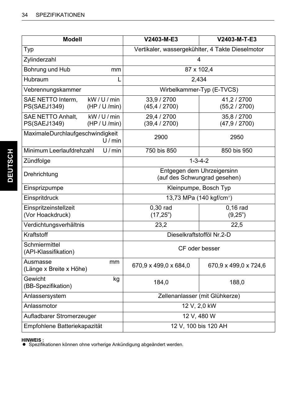 Karcher HDS 13-80 De Tr1 User Manual | Page 142 / 244