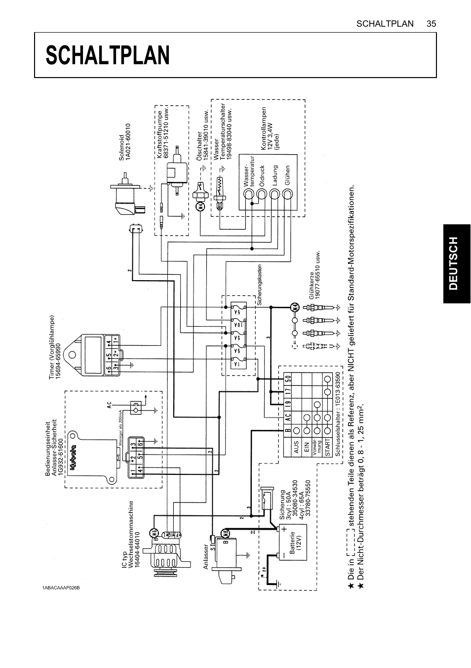 Schaltplan | Karcher HDS 13-80 De Tr1 User Manual | Page 143 / 244