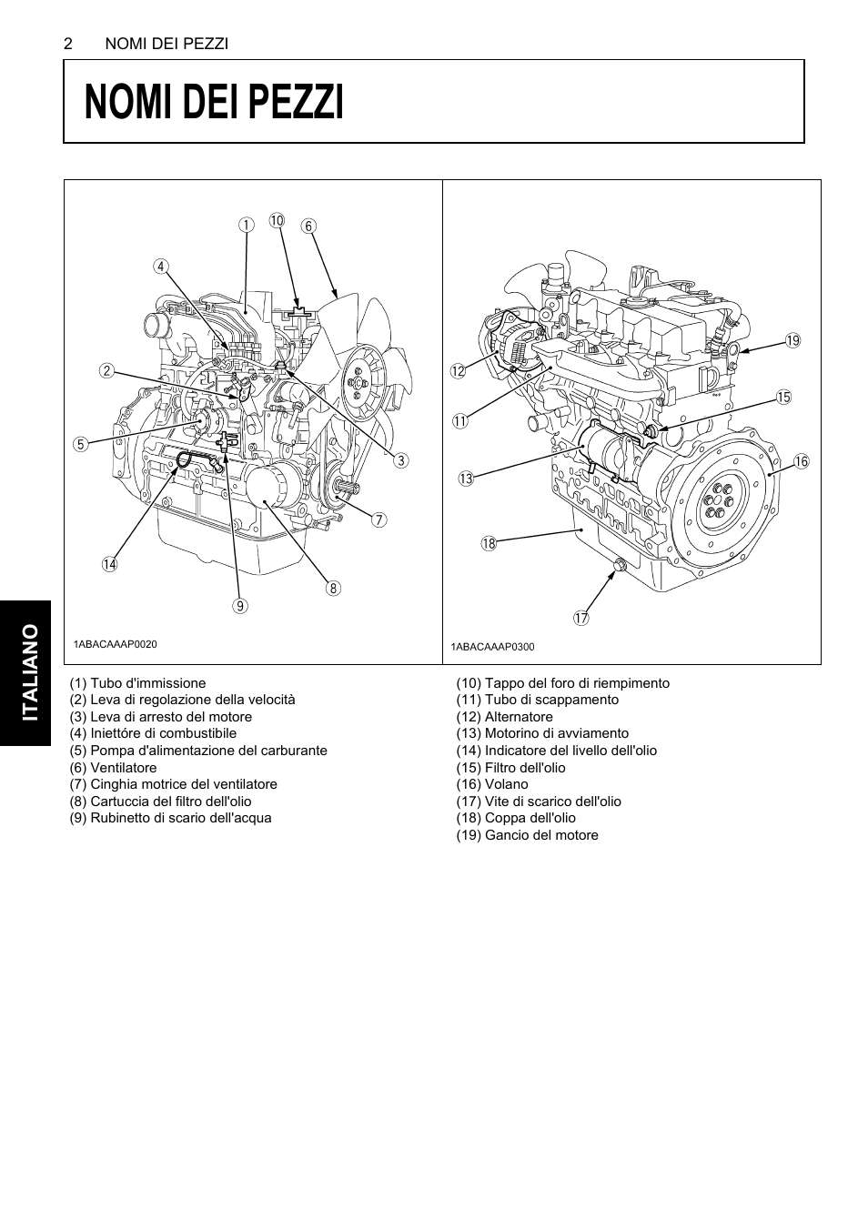 Nomi dei pezzi | Karcher HDS 13-80 De Tr1 User Manual | Page 158 / 244