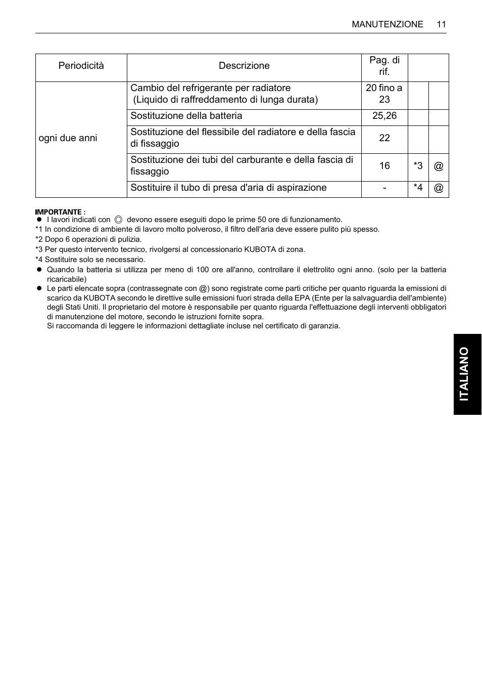 Italiano | Karcher HDS 13-80 De Tr1 User Manual | Page 167 / 244