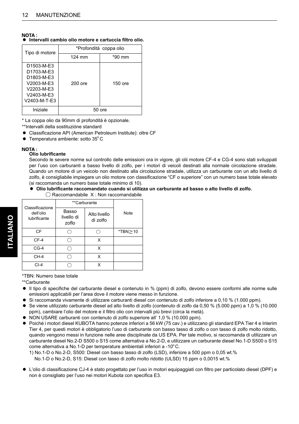 Italiano | Karcher HDS 13-80 De Tr1 User Manual | Page 168 / 244