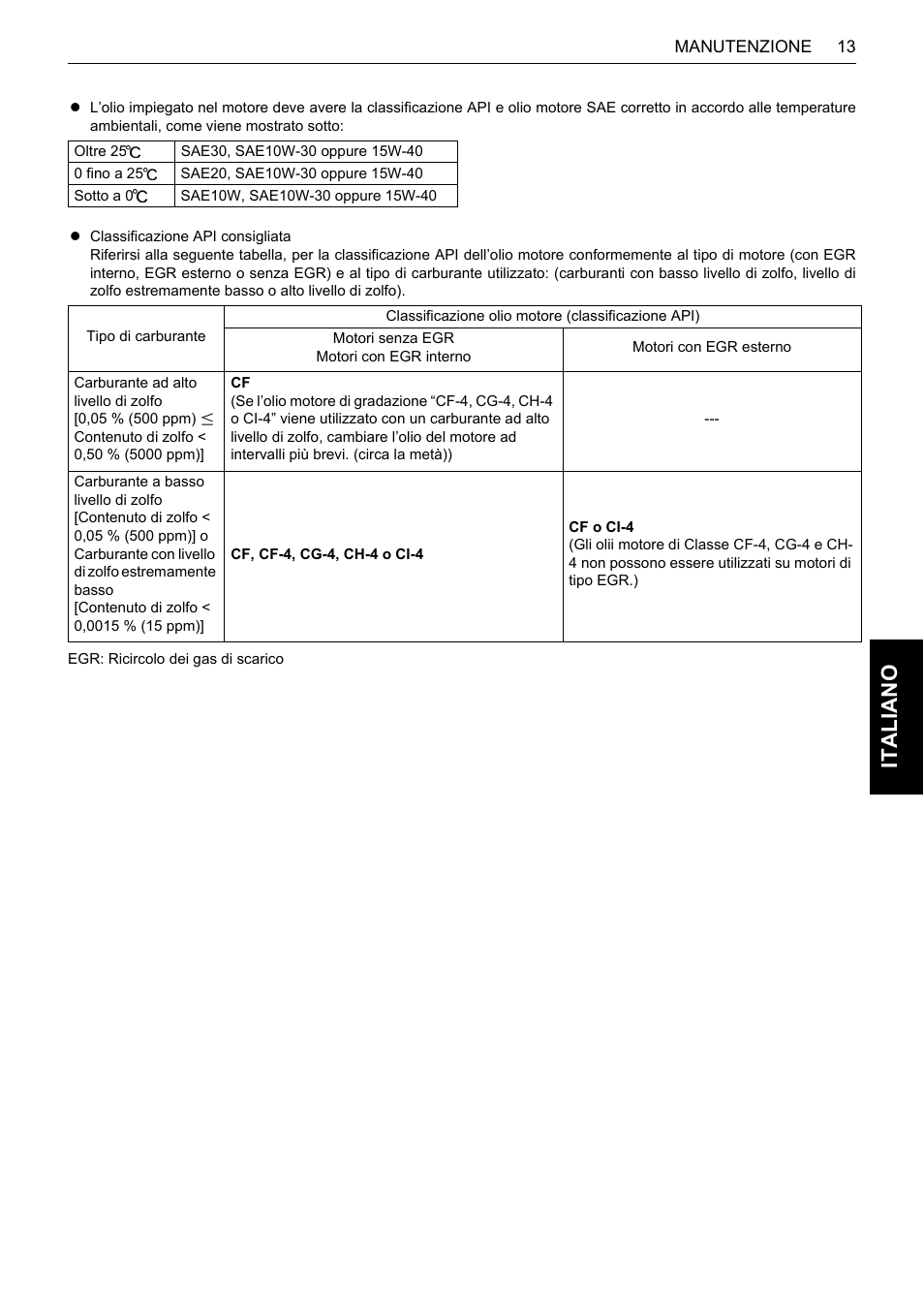 Italiano | Karcher HDS 13-80 De Tr1 User Manual | Page 169 / 244