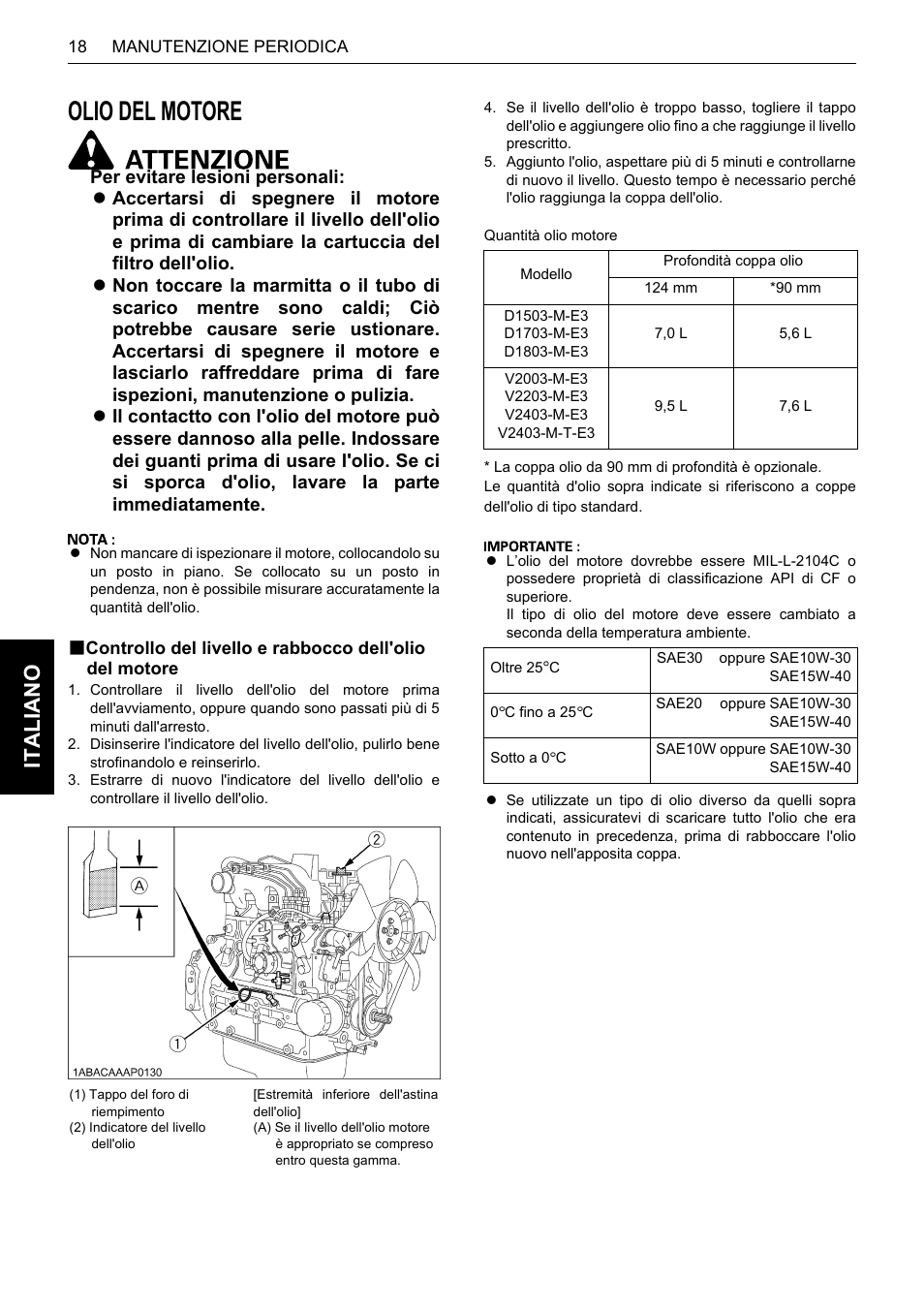 Olio del motore, Italiano | Karcher HDS 13-80 De Tr1 User Manual | Page 174 / 244