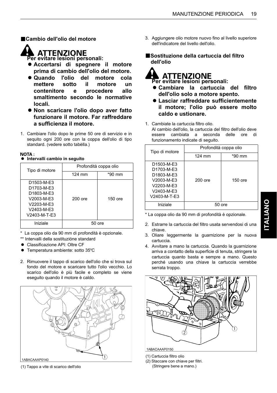 B cambio dell'olio del motore, Italiano | Karcher HDS 13-80 De Tr1 User Manual | Page 175 / 244