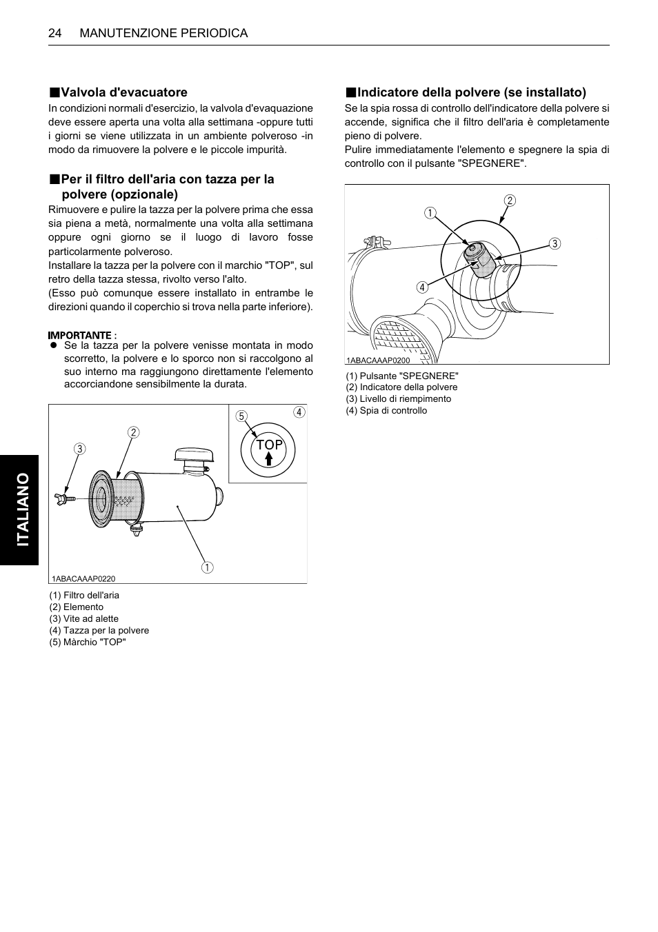 B valvola d'evacuatore, B indicatore della polvere (se installato), Italiano | Karcher HDS 13-80 De Tr1 User Manual | Page 180 / 244