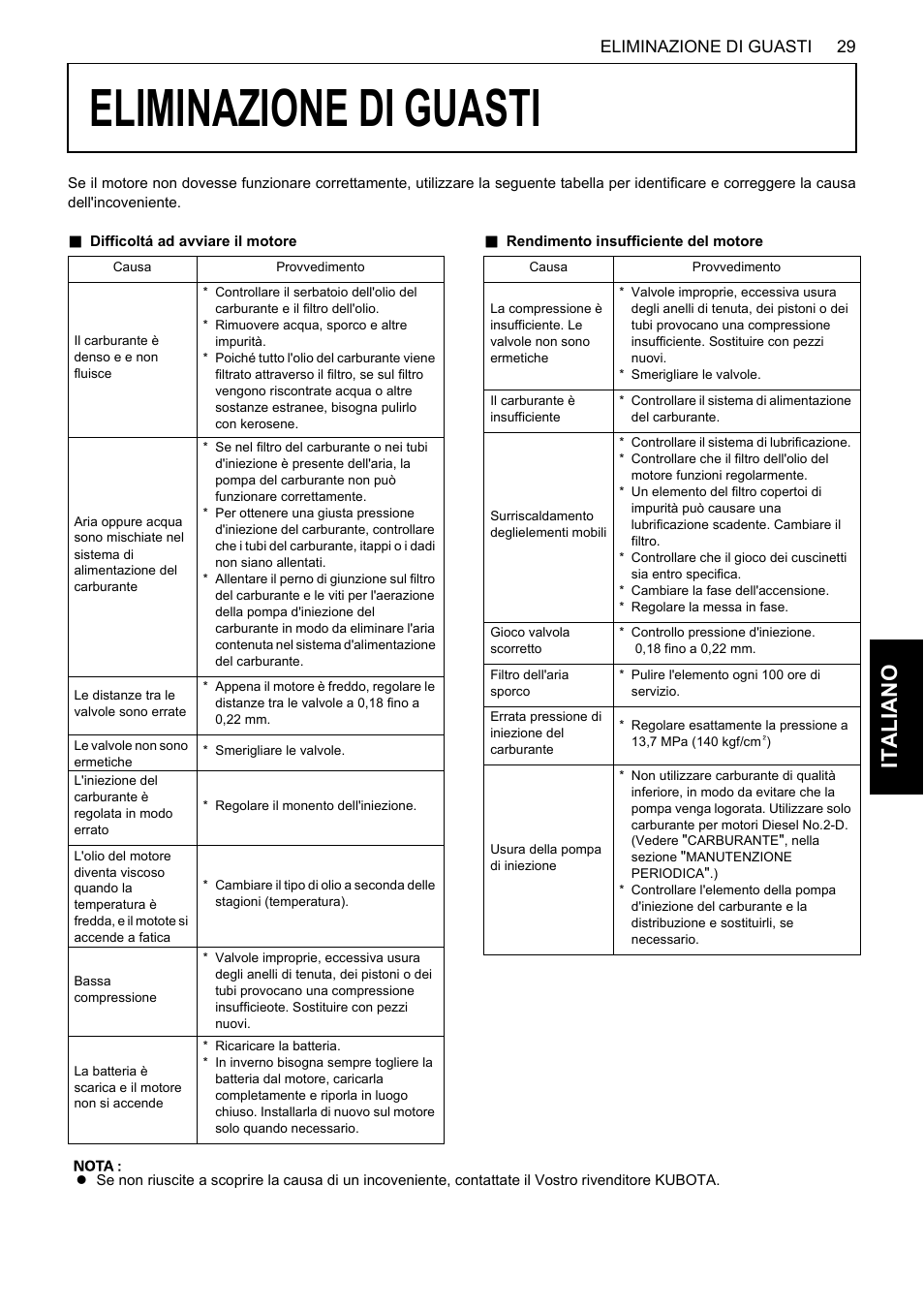 Eliminazione di guasti, Italiano | Karcher HDS 13-80 De Tr1 User Manual | Page 185 / 244