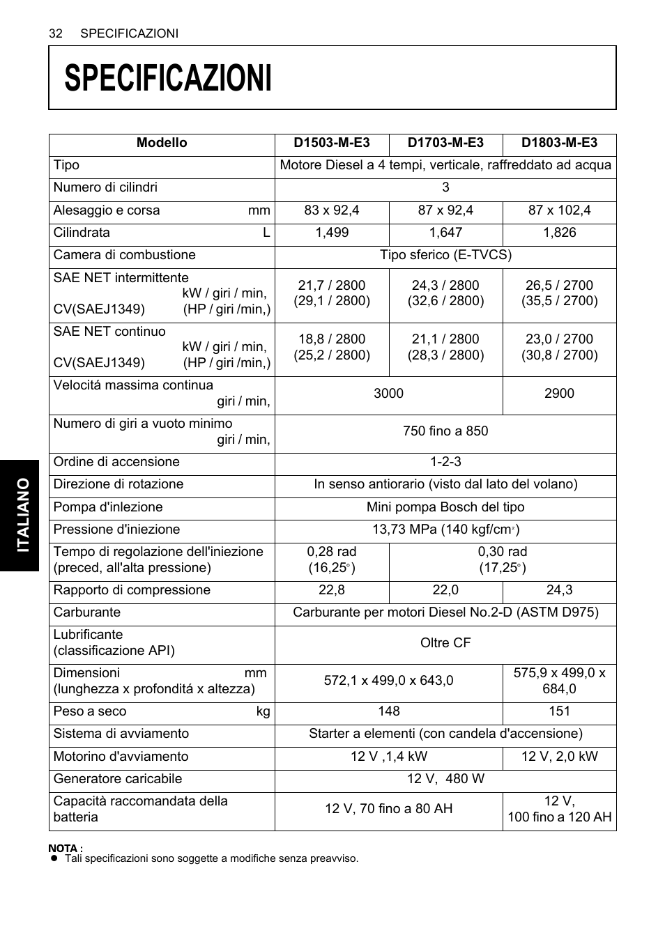 Specificazioni | Karcher HDS 13-80 De Tr1 User Manual | Page 188 / 244