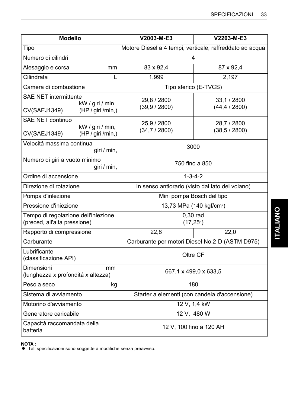 Karcher HDS 13-80 De Tr1 User Manual | Page 189 / 244