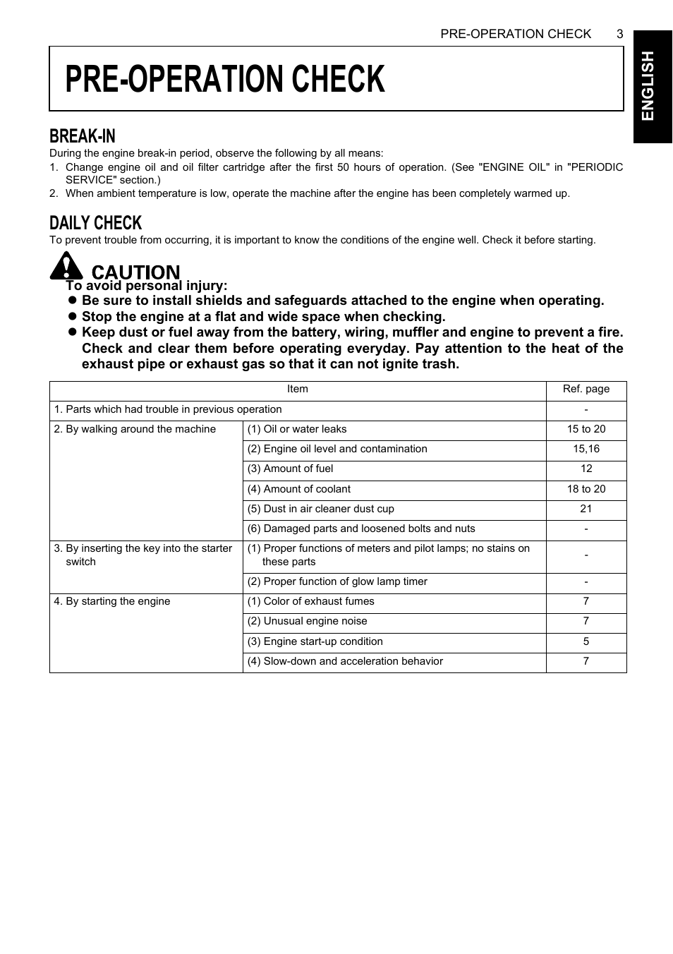 Pre-operation check, Break-in, Daily check | Break-in daily check, En glish | Karcher HDS 13-80 De Tr1 User Manual | Page 19 / 244