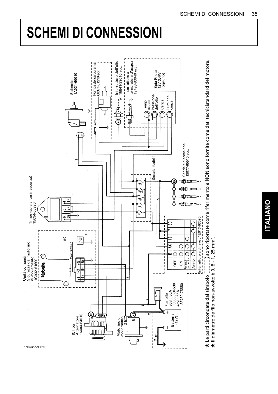 Schemi di connessioni | Karcher HDS 13-80 De Tr1 User Manual | Page 191 / 244