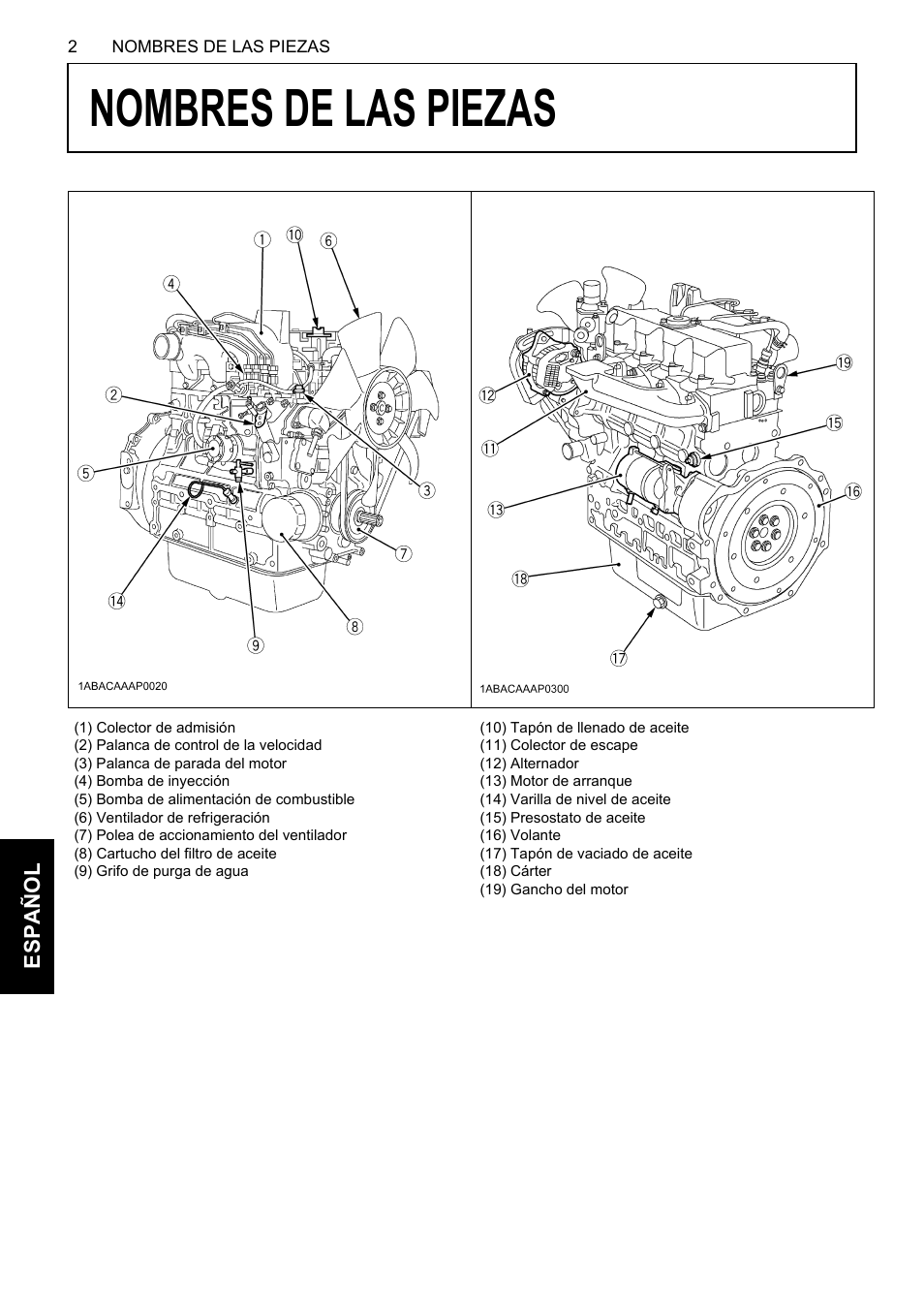 Nombres de las piezas | Karcher HDS 13-80 De Tr1 User Manual | Page 206 / 244