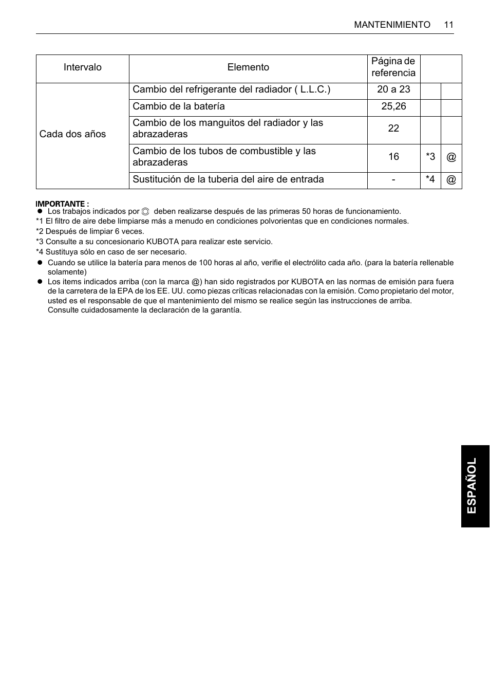 Es pa ño l | Karcher HDS 13-80 De Tr1 User Manual | Page 215 / 244