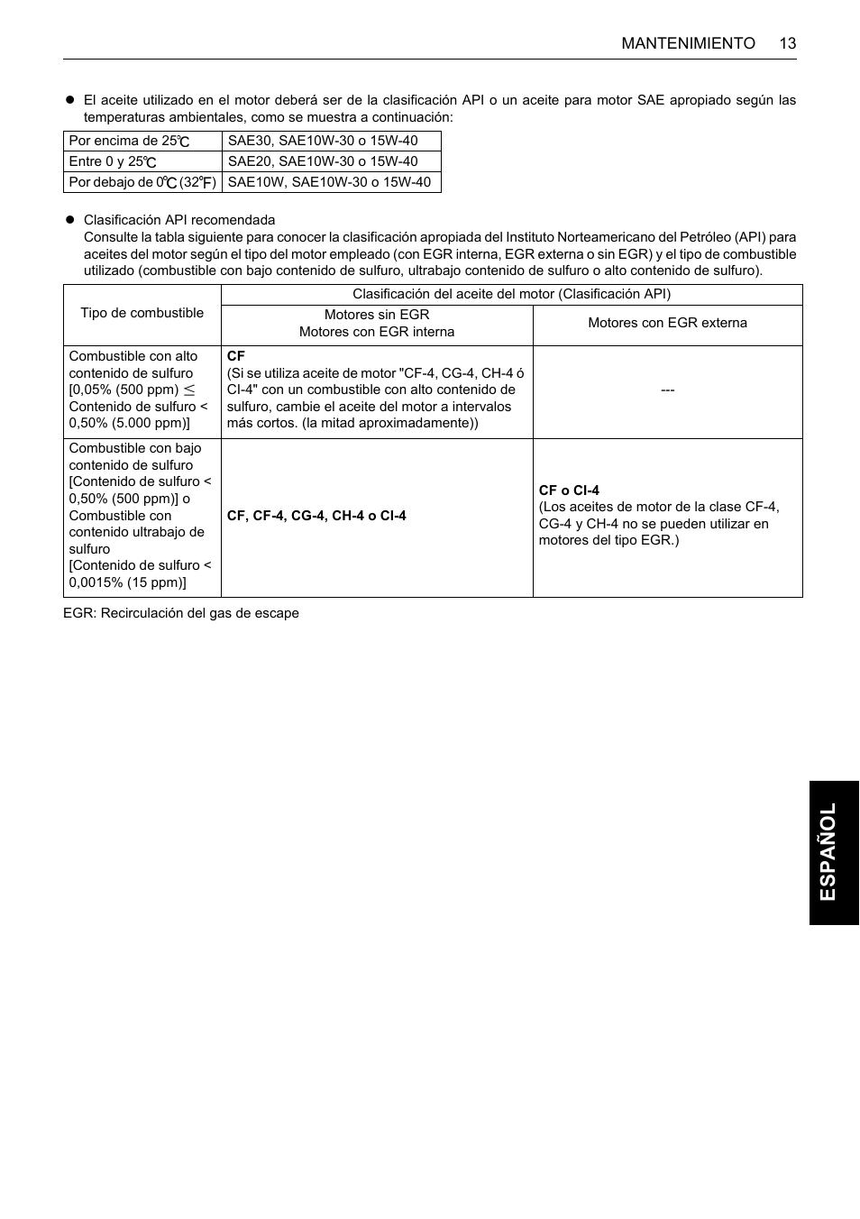 Es pa ño l | Karcher HDS 13-80 De Tr1 User Manual | Page 217 / 244