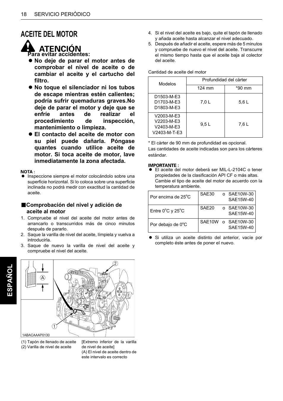 Aceite del motor, Es pa ño l | Karcher HDS 13-80 De Tr1 User Manual | Page 222 / 244