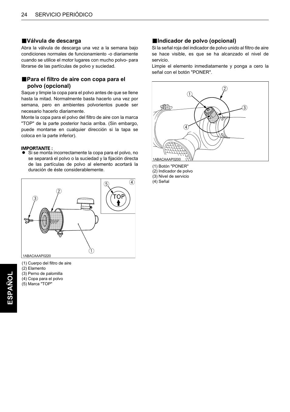 B indicador de polvo (opcional), Es pa ño l | Karcher HDS 13-80 De Tr1 User Manual | Page 228 / 244