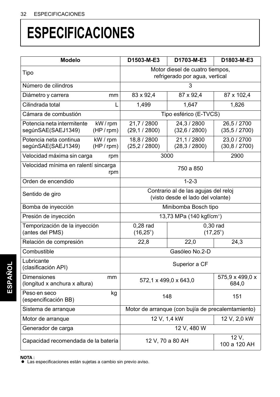 Especificaciones | Karcher HDS 13-80 De Tr1 User Manual | Page 236 / 244