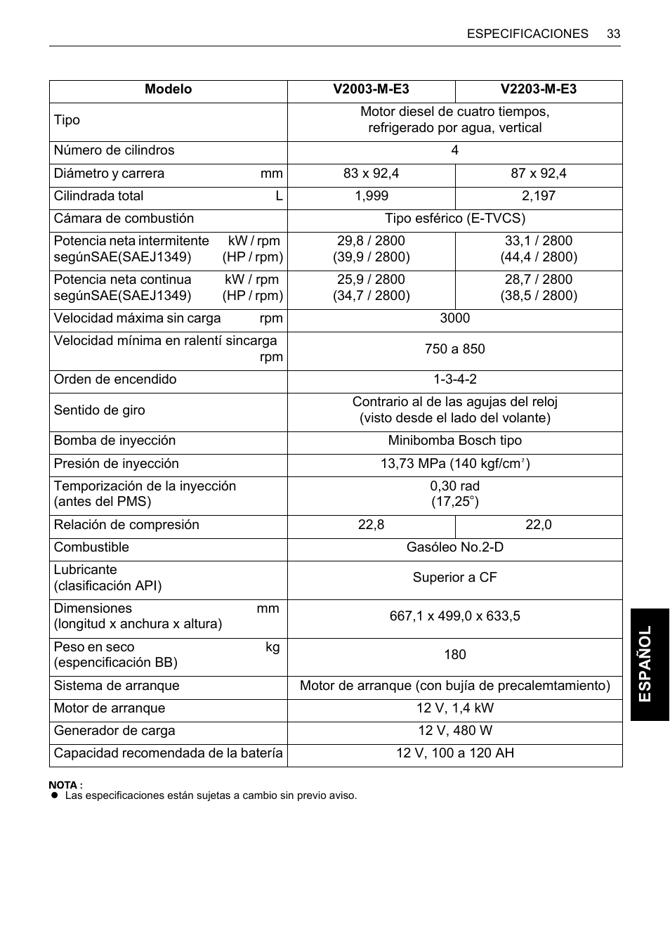 Karcher HDS 13-80 De Tr1 User Manual | Page 237 / 244
