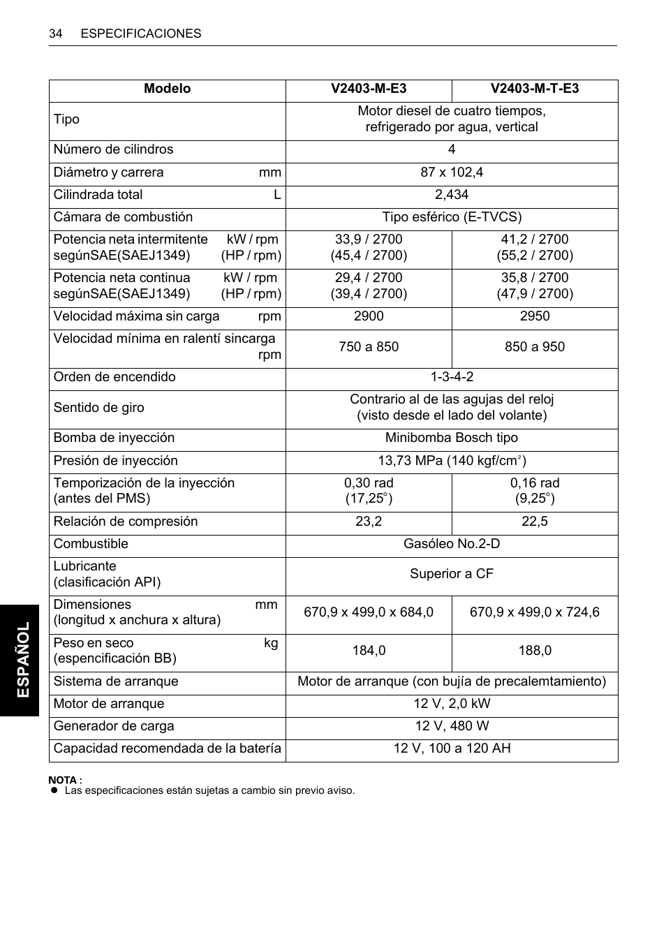 Karcher HDS 13-80 De Tr1 User Manual | Page 238 / 244